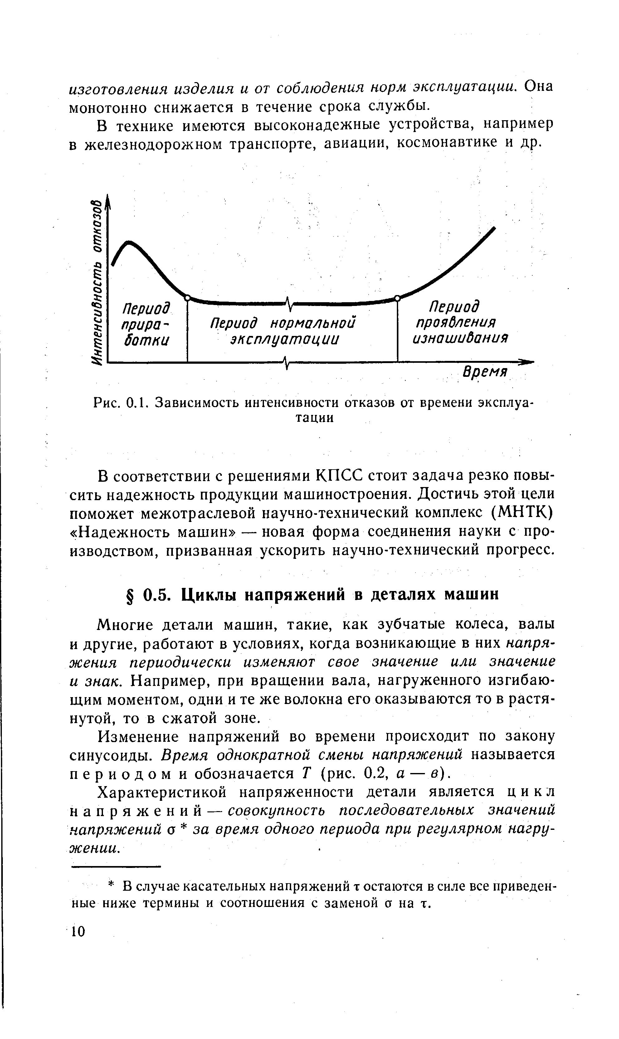 Многие детали машин, такие, как зубчатые колеса, валы и другие, работают в условиях, когда возникающие в них напряжения периодически изменяют свое значение или значение и знак. Например, при вращении вала, нагруженного изгибающим моментом, одни и те же волокна его оказываются то в растянутой, то в сжатой зоне.
