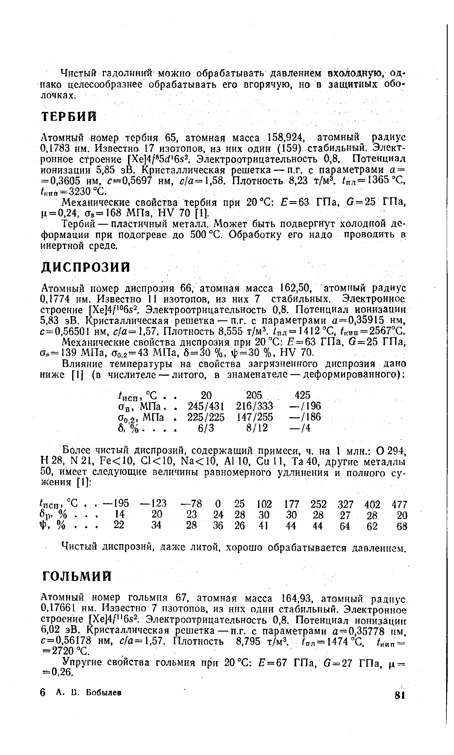 Атомный номер диспрозия 66, атомная масса 162,50, атомный радиус 0,1774 нм. Известно 11 изотопов, из них 7 стабильных. Электронное строение [Хе]4/ 6з . Электроотрицательность 0,8. Потенциал ионизации 5,83 эВ. Кристаллическая решетка — п.г. с параметрами а = 0,35915 нм, с=0,56501 нм, с/а= 1,57. Плотность 8,555 т/м . пл=1412 С, кип = 2567 С.
