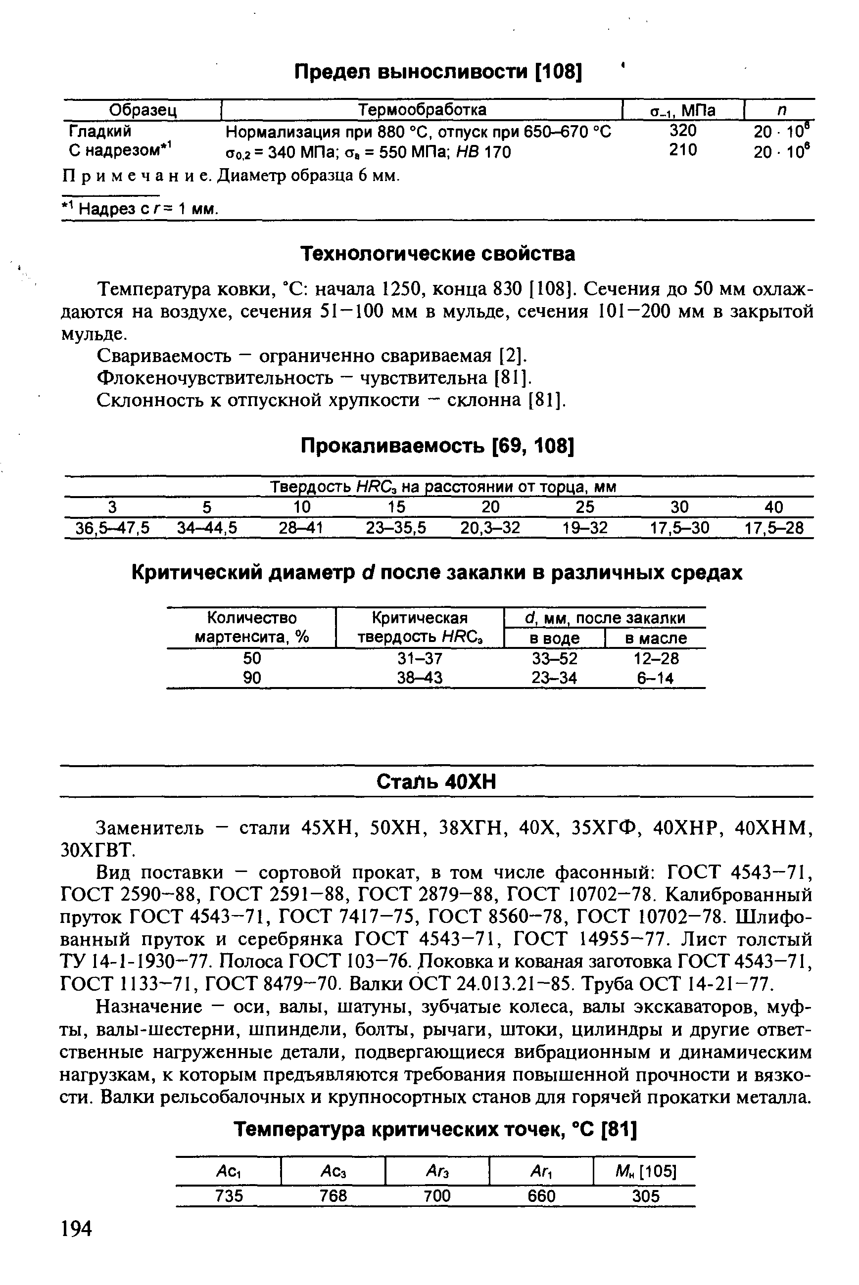 Вид поставки — сортовой прокат, в том числе фасонный ГОСТ 4543—71, ГОСТ 2590-88, ГОСТ 2591-88, ГОСТ 2879-88, ГОСТ 10702-78. Калиброванный пругок ГОСТ 4543-71, ГОСТ 7417-75, ГОСТ 8560-78, ГОСТ 10702-78. Шлифованный пруток и серебрянка ГОСТ 4543-71, ГОСТ 14955-77. Лист толстый ТУ 14-1-1930-77. Полоса ГОСТ 103-76. Доковка и кованая заготовка ГОСТ 4543-71, ГОСТ 1133-71, ГОСТ 8479-70. Бачки ОСТ 24.013.21-85. Труба ОСТ 14-21-77.
