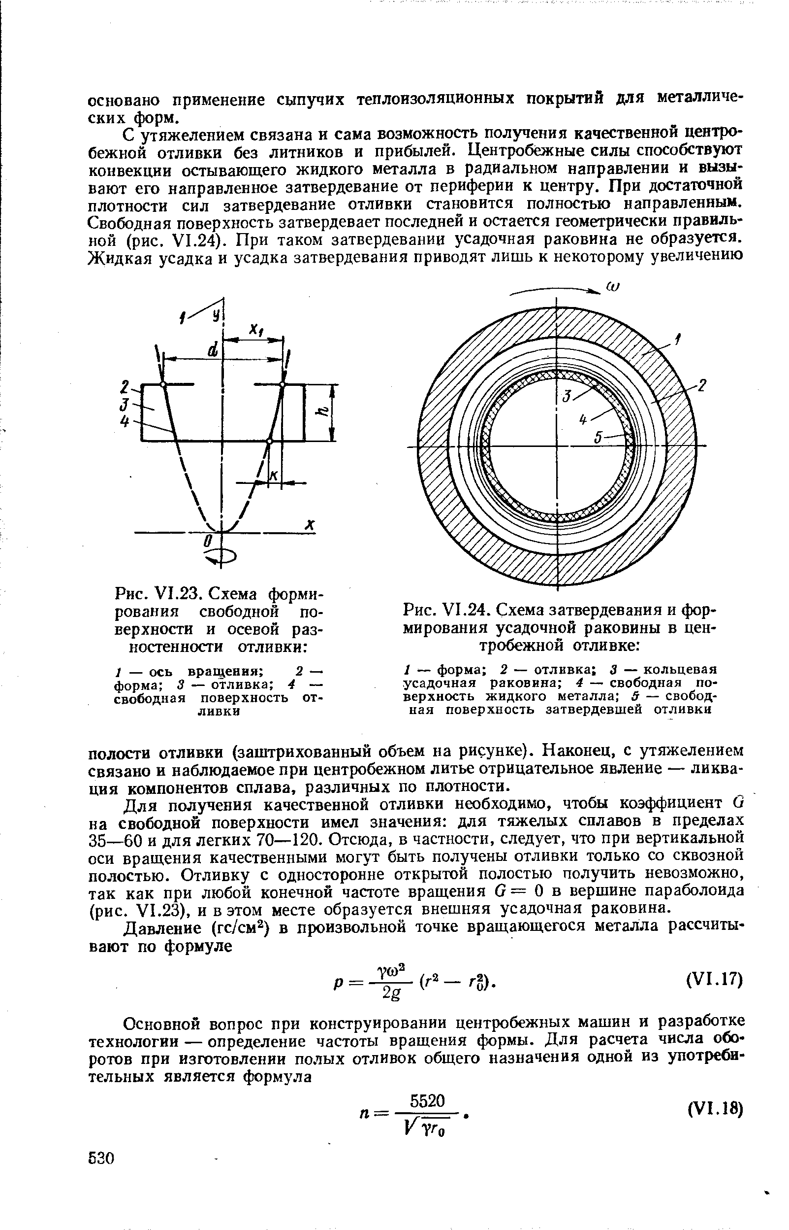 Рис. VI.24. Схема затвердевания и формирования усадочной раковины в центробежной отливке 
