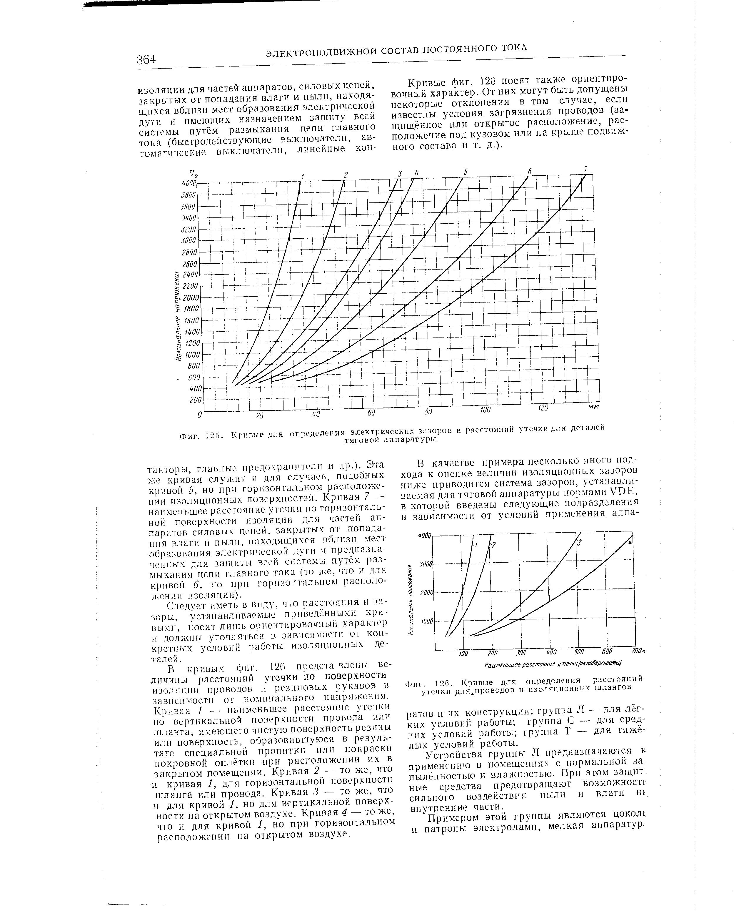Фиг. 125. Кривые для о111>одоления <a href="/info/320157">электрических зазоров</a> и расстоянии утечки для деталей
