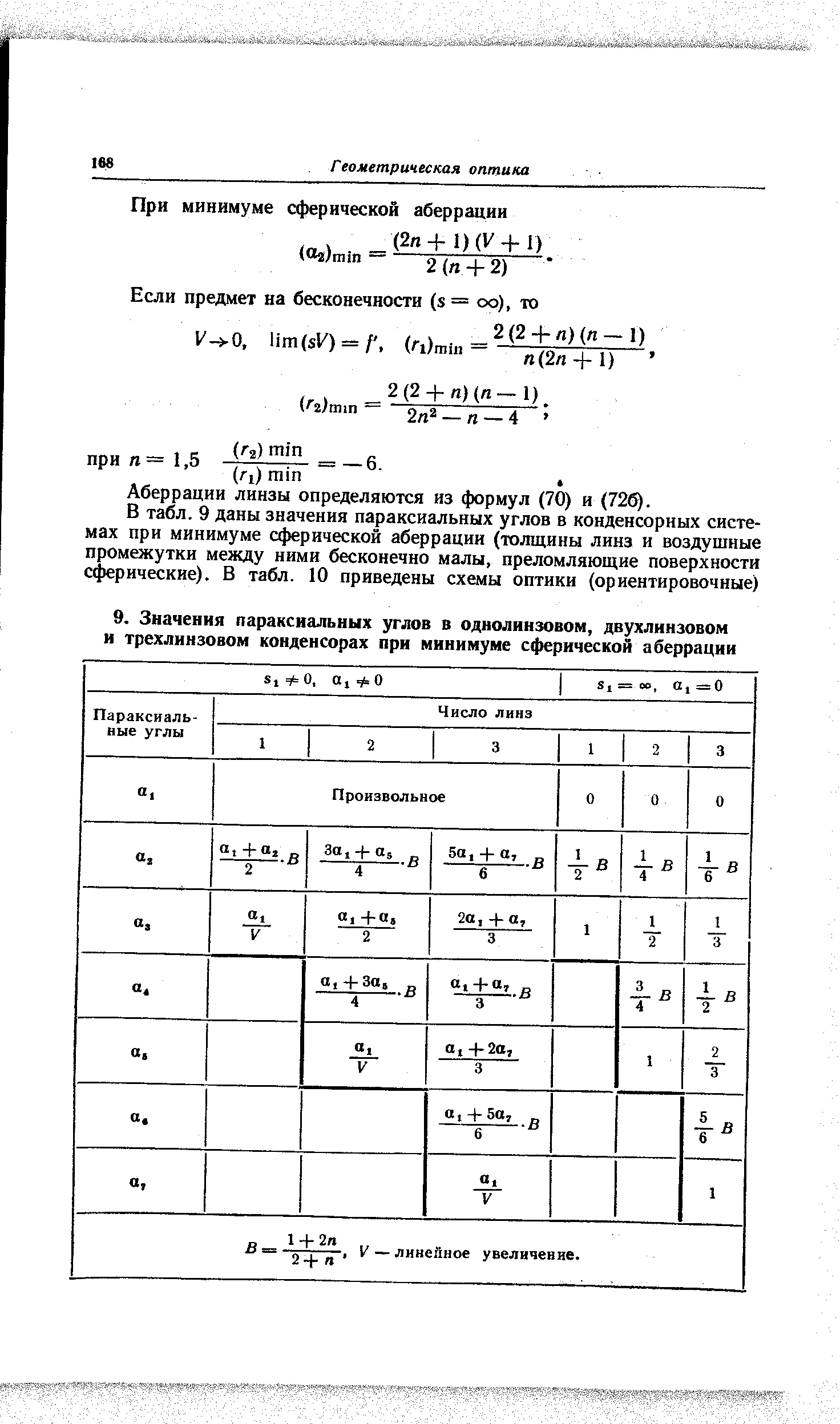 Аберрации линзы определяются из формул (70) и (12G).
