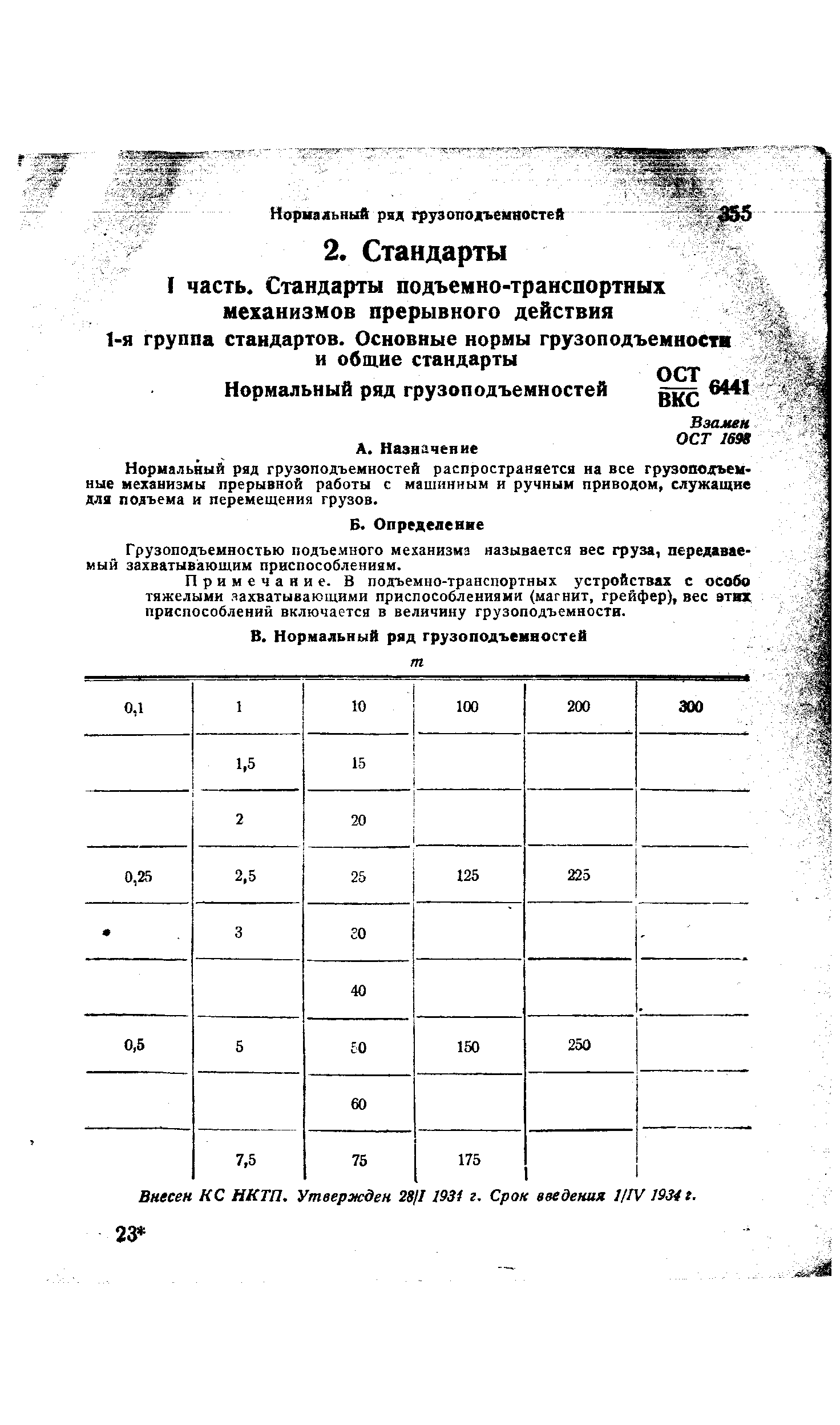 Нормальный ряд грузоподъемностей распространяется на все грузоподъем. ные механизмы прерывной работы с машинным и ручным приводом, служащие для подъема и перемещения грузов.
