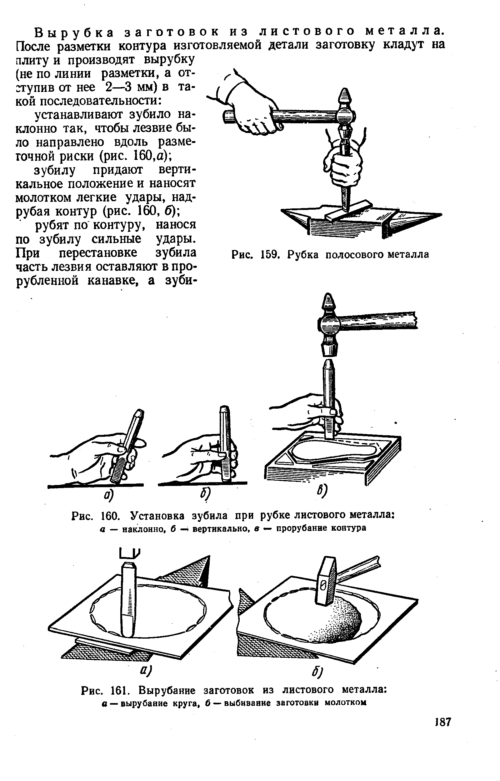 Инструкционно технологическая карта рубка металла