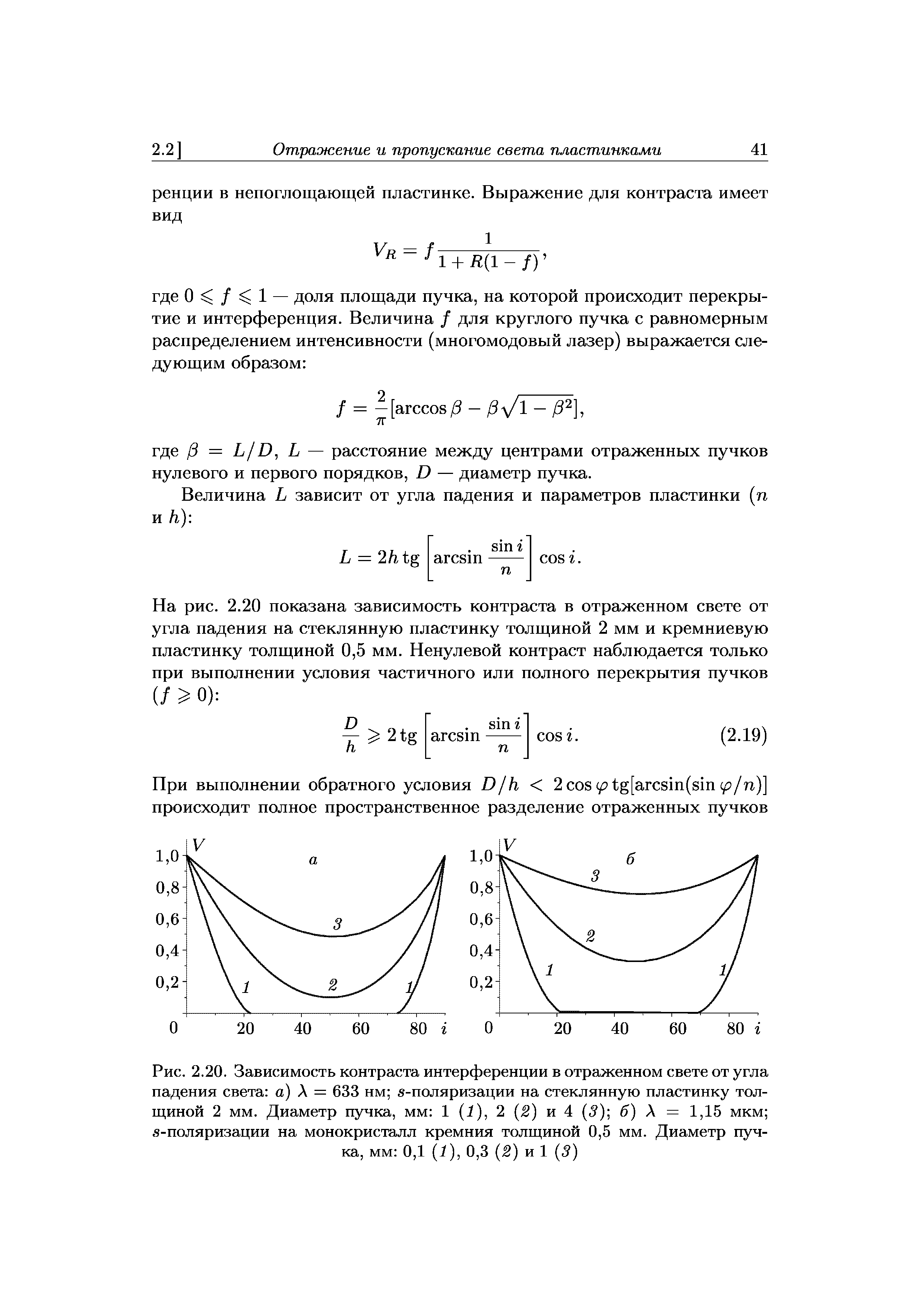 Рис. 2.20. Зависимость контраста интерференции в <a href="/info/12632">отраженном свете</a> от угла падения света а) X = 633 нм -поляризации на стеклянную пластинку толщиной 2 мм. Диаметр пучка, мм 1 (1), 2 (2) и 4 (3) б) X = 1,15 мкм -поляризации на монокристалл кремния толщиной 0,5 мм. Диаметр пучка, мм 0,1 (1), 0,3 (2) и 1 (3)
