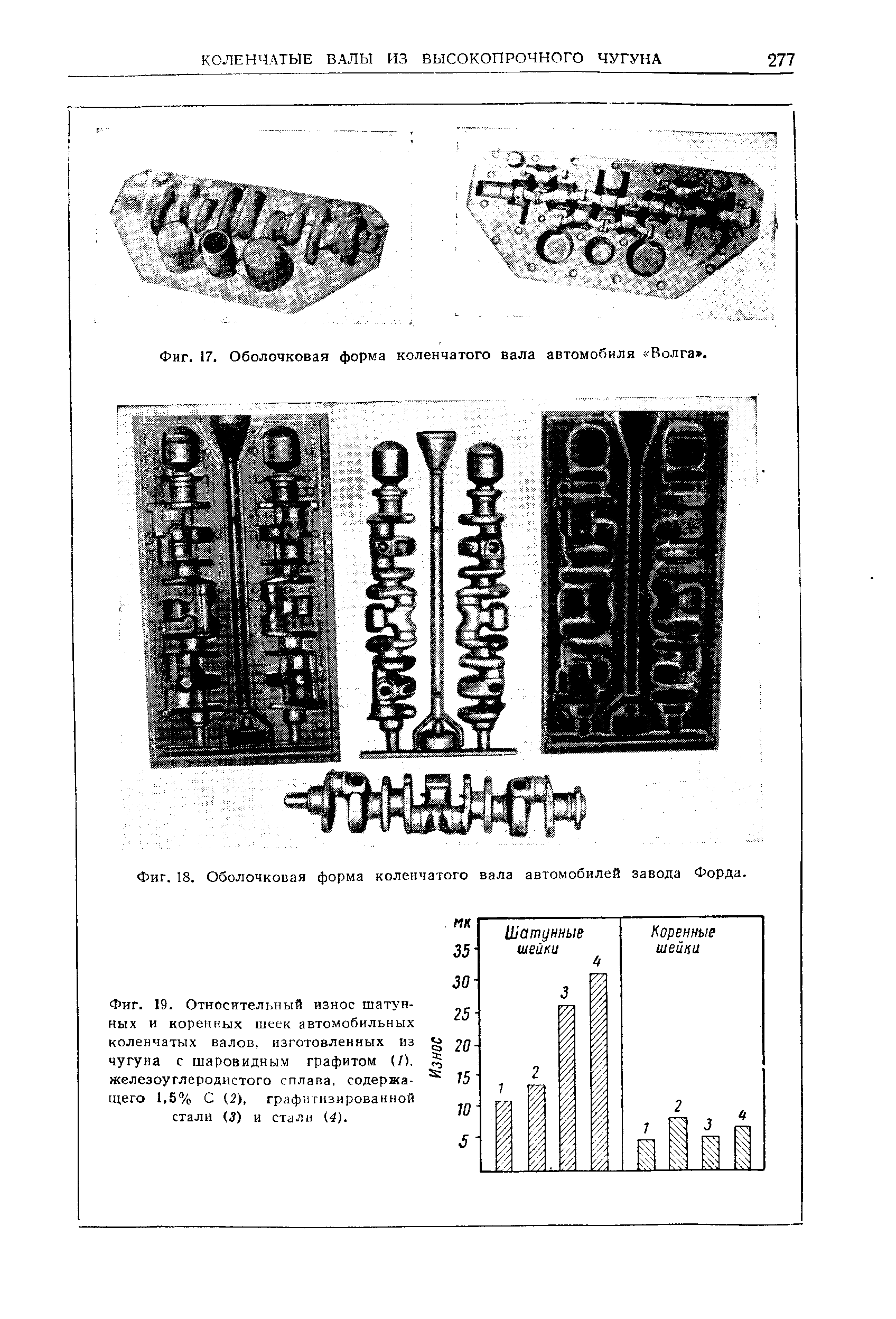 Фиг. 18. <a href="/info/51292">Оболочковая форма</a> <a href="/info/211703">коленчатого вала</a> автомобилей завода Форда.
