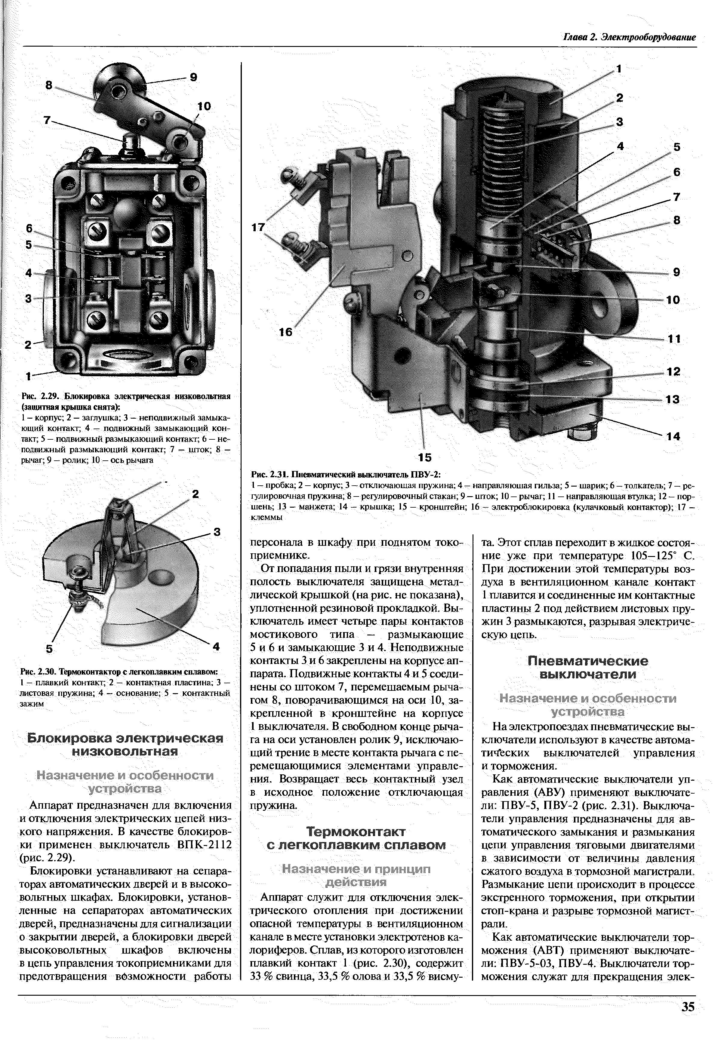 Рис. 2.30. Термоконтактор с легкоплавким сплавом 
