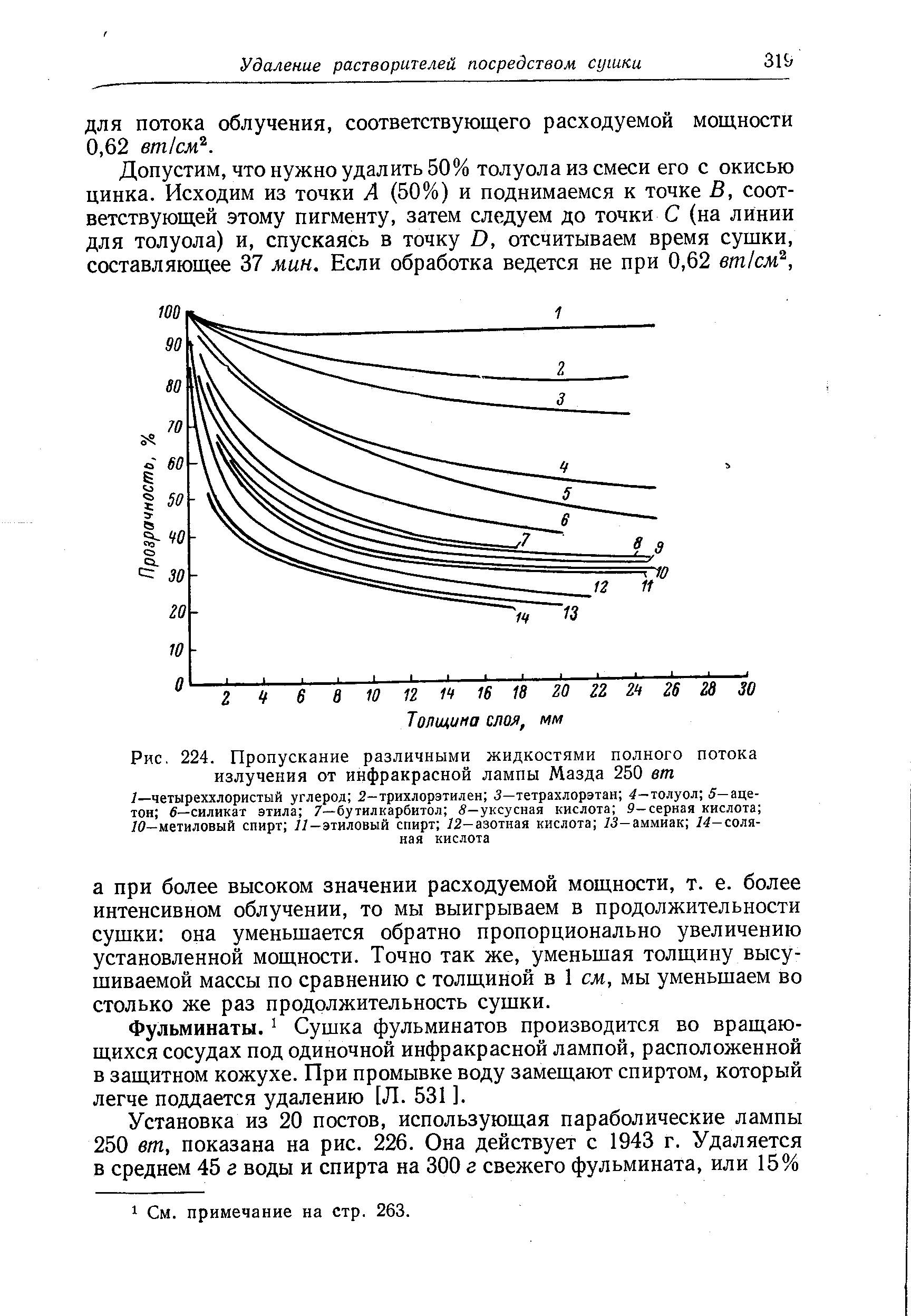 Фульминаты. Сушка фульминатов производится во вращающихся сосудах под одиночной инфракрасной лампой, расположенной в защитном кожухе. При промывке воду замещают спиртом, который легче поддается удалению [Л. 531 ].
