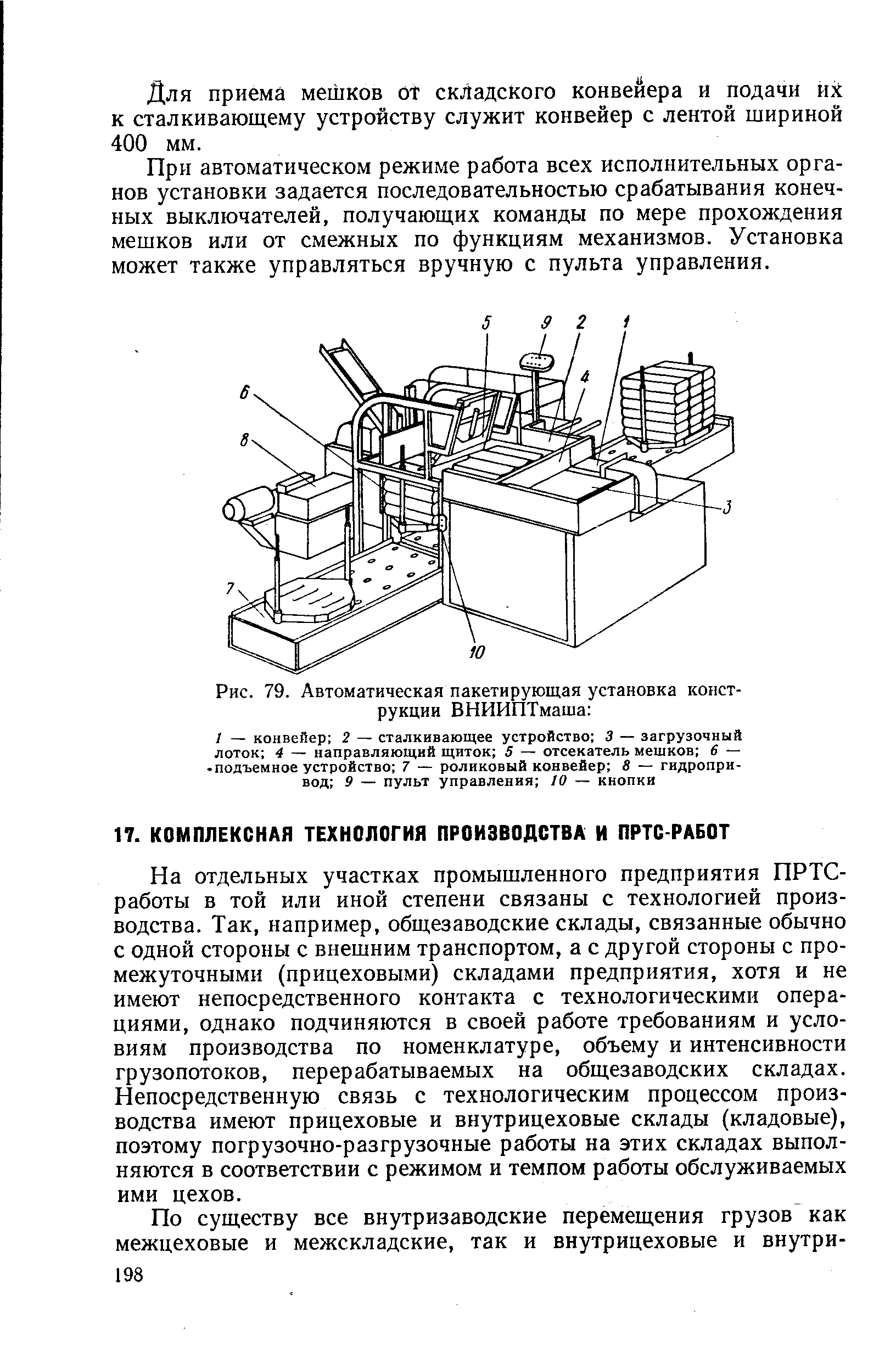 Рис. 79. Автоматическая пакетирующая установка конструкции ВНИИПТмаша 
