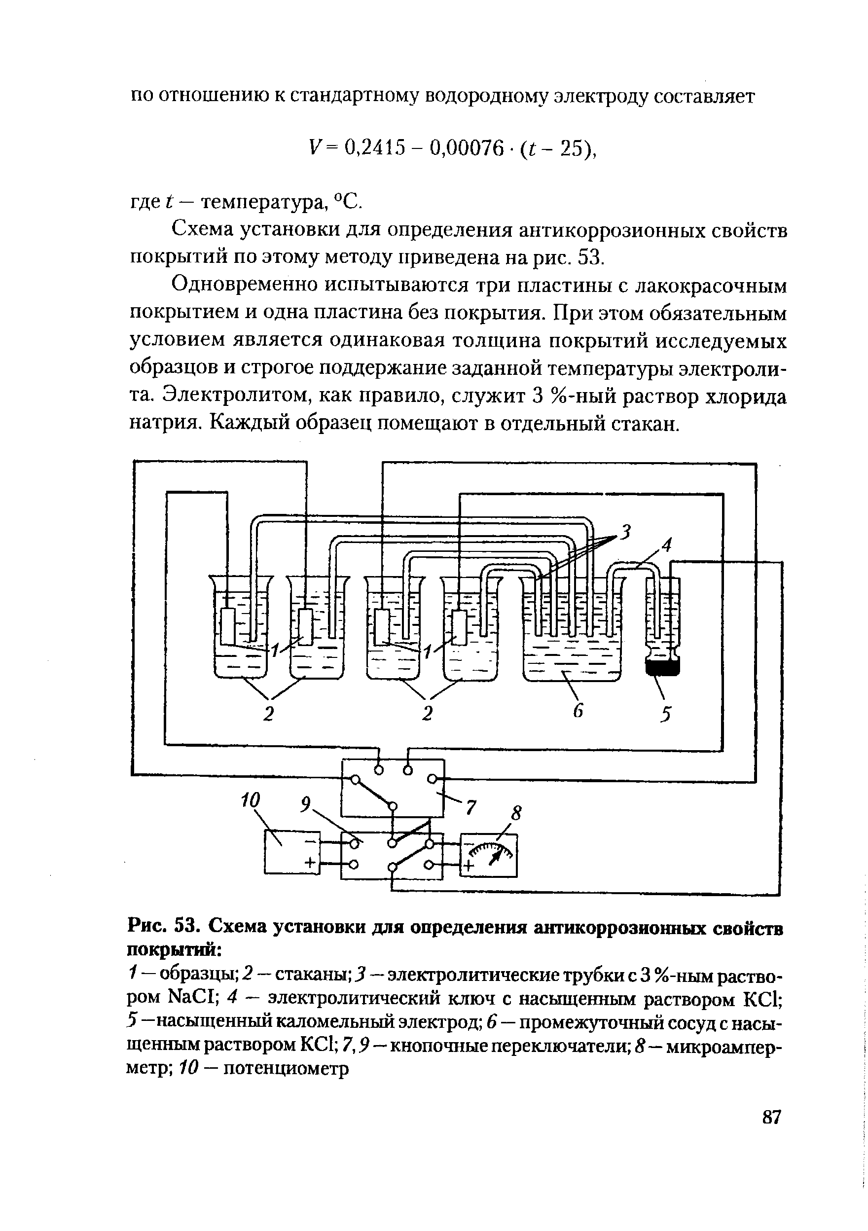 Рис. 53. Схема установки для определения антикоррозионных свойств покрытий 
