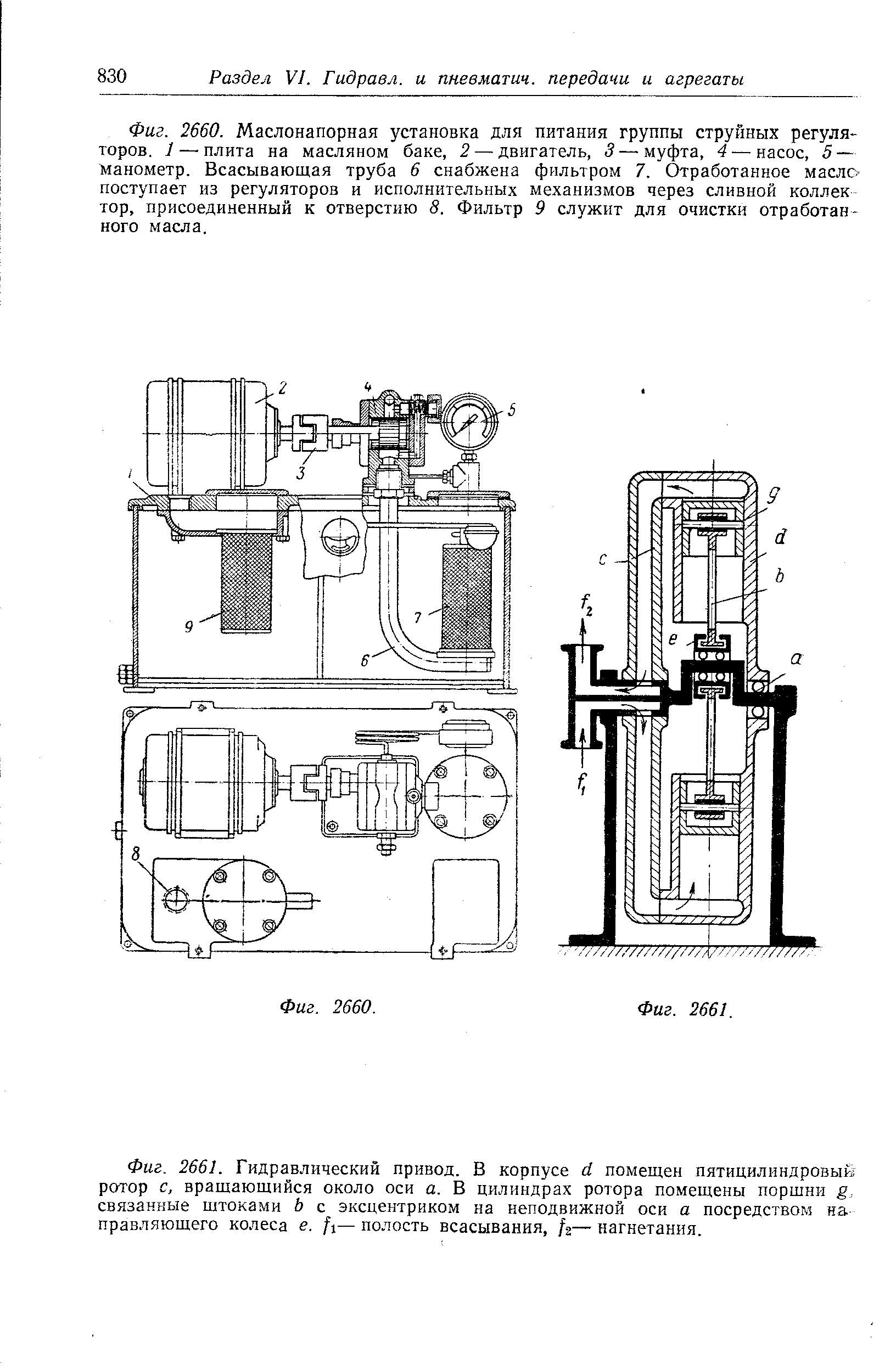 Фиг. 2660. Маслонапорная установка для питания группы струйных регуляторов. 1 — плита на <a href="/info/119771">масляном баке</a>, 2 — двигатель, 3—муфта, 4 — насос, 5 — Манометр. Всасывающая труба 6 снабжена фильтром 7. Отработанное масло-поступает из регуляторов и <a href="/info/54011">исполнительных механизмов</a> через сливной коллек тор, присоединенный к отверстию 8. Фильтр 9 служит для очистки отработанного масла.
