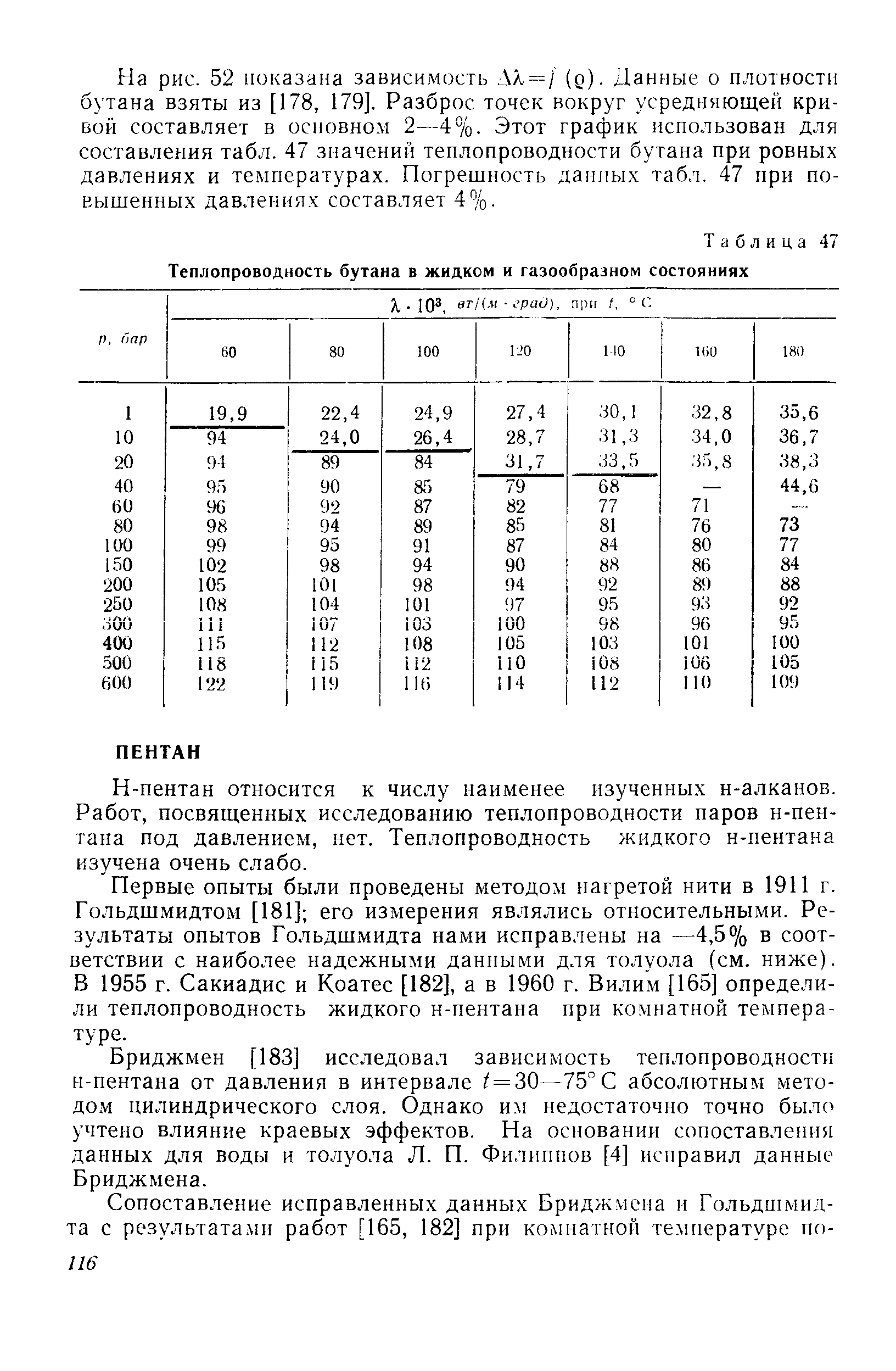 Теплопроводность бутана