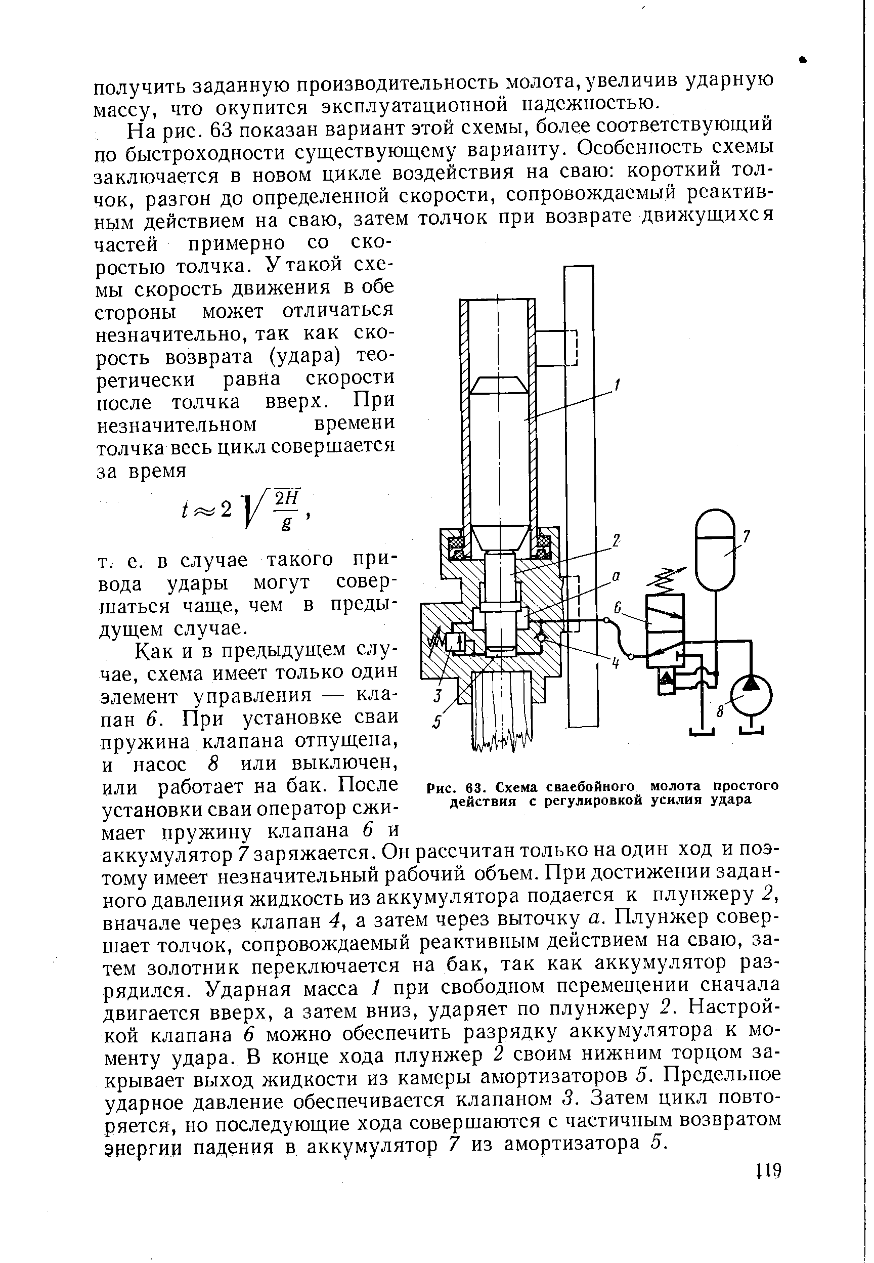 Схема паровоздушного молота простого действия