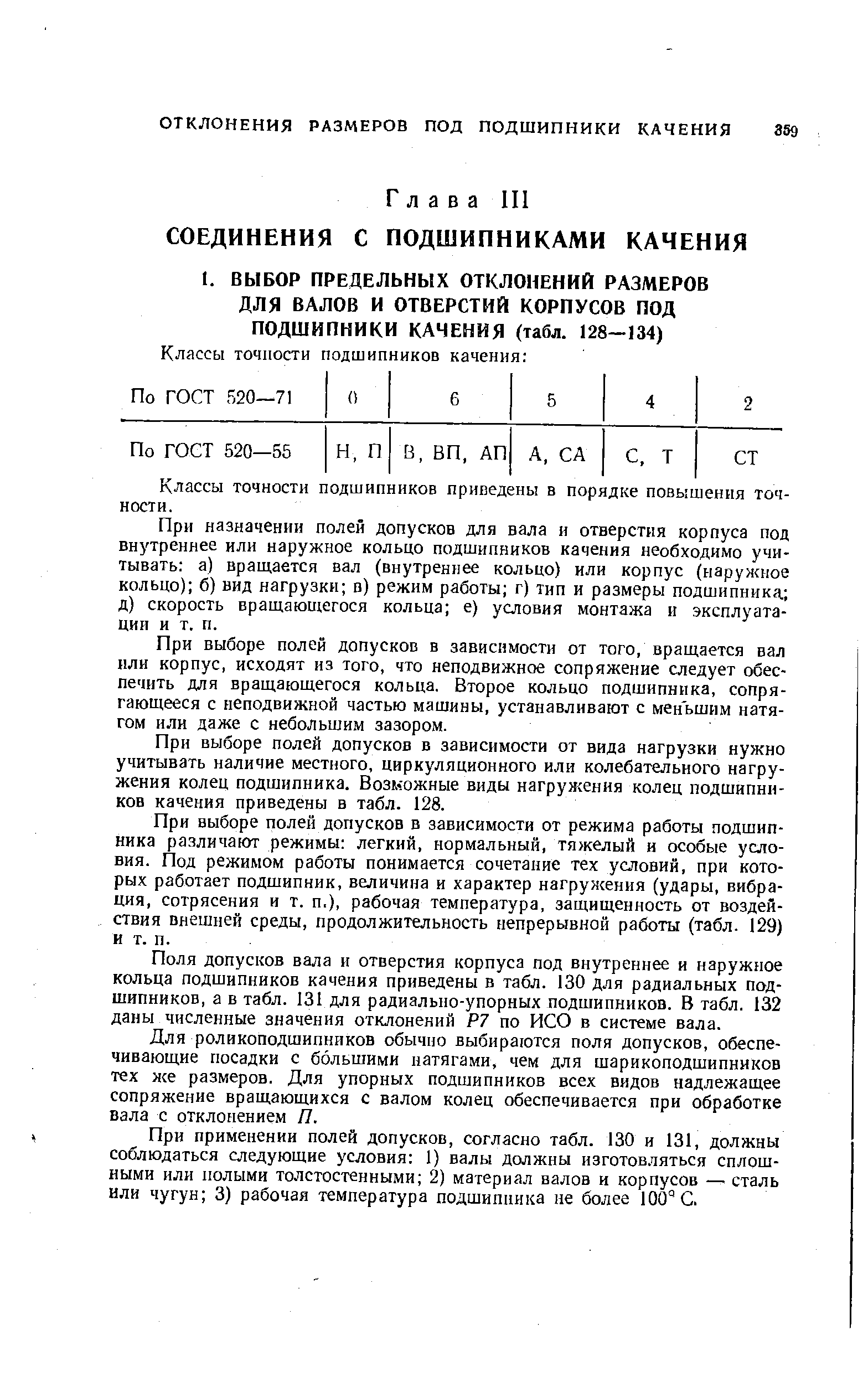 Классы точности подшипников приведены в порядке повышения точности.
