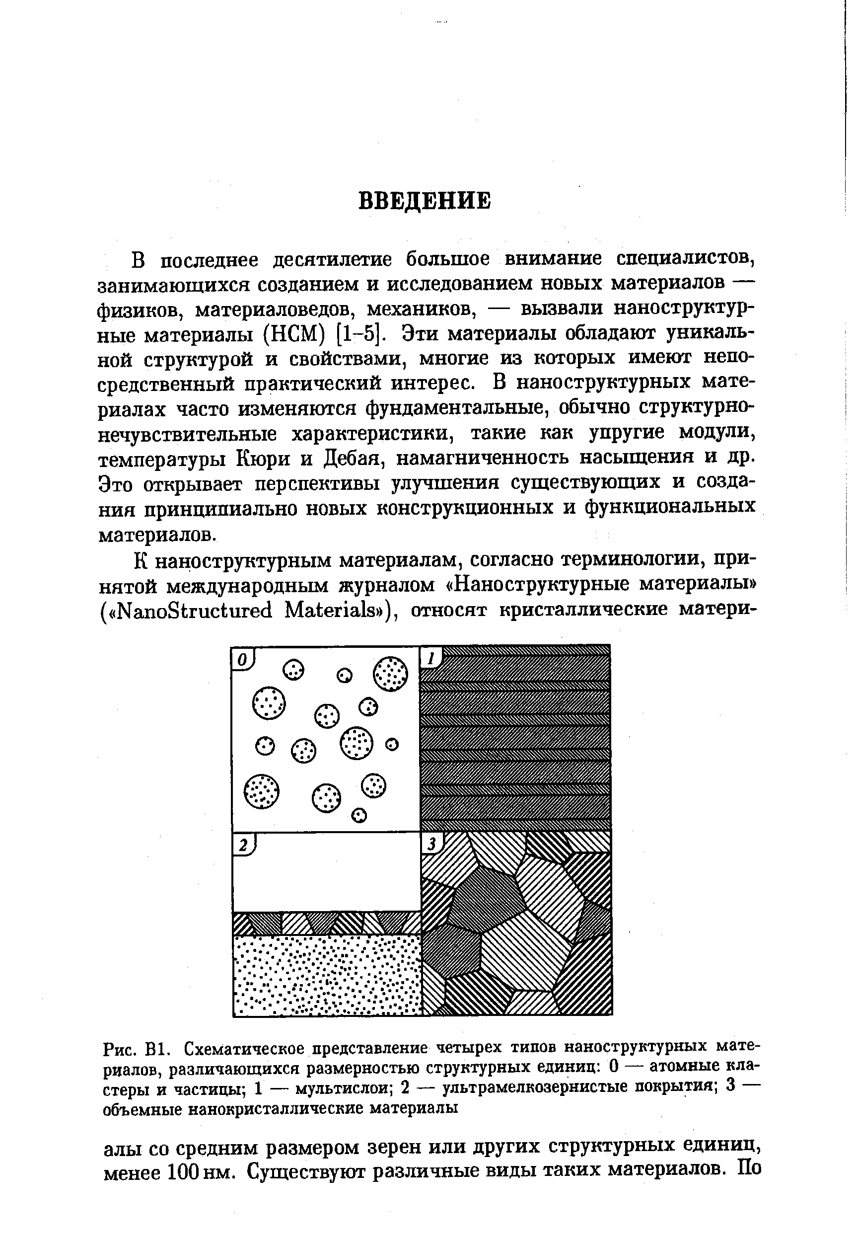 Рис. В1. Схематическое представление четырех типов наноструктурных материалов, различающихся размерностью структурных единиц О — атомные кластеры и частицы 1 — мультислои 2 — ультрамелкозернистые покрытия 3 — объемные нанокриста л лические материалы
