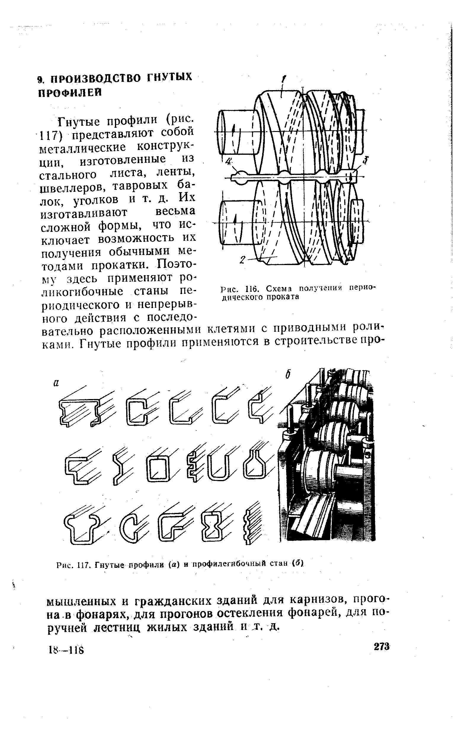 Гнутые профили (рис.
