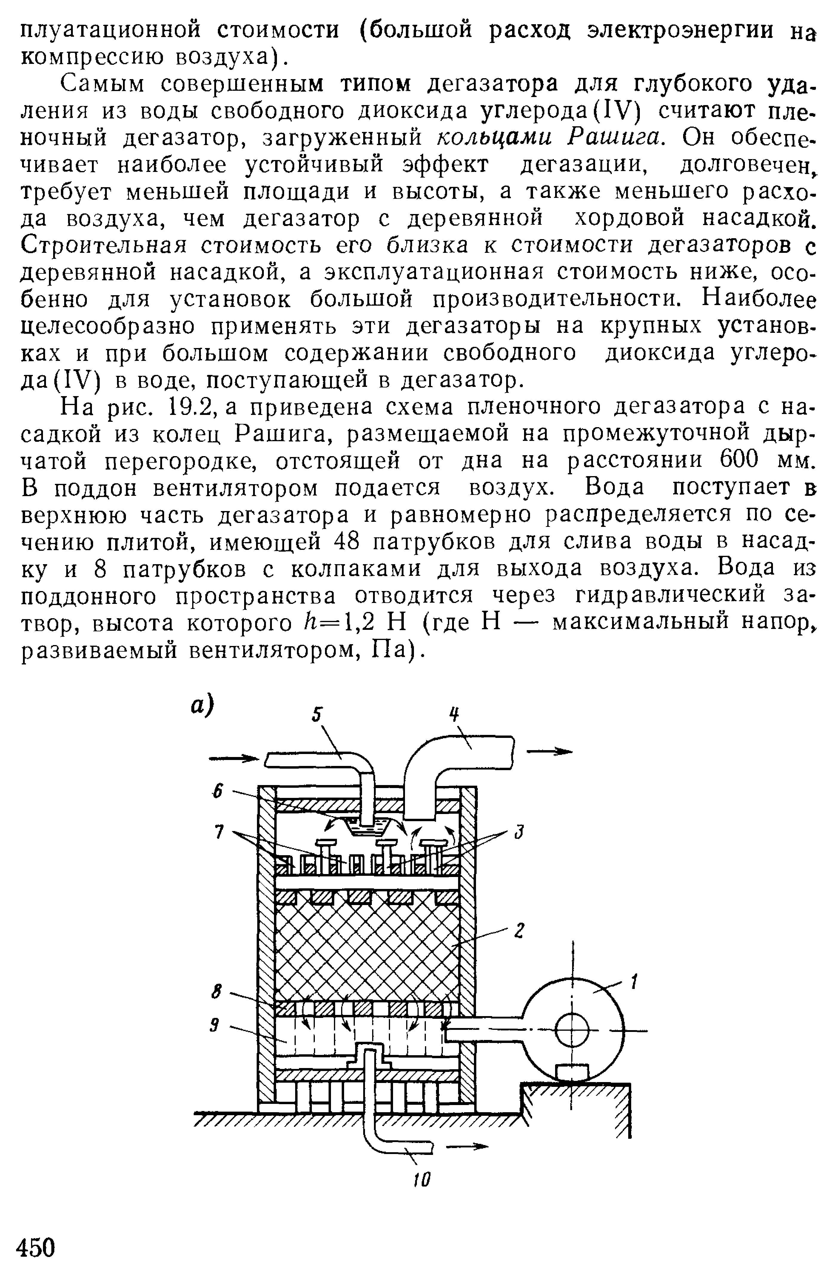 Самым совершенным типом дегазатора для глубокого удаления из воды свободного диоксида углерода (IV) считают пленочный дегазатор, загруженный кольцами Рашига. Он обеспечивает наиболее устойчивый эффект дегазации, долговечен требует меньшей плош,ади и высоты, а также меньшего расхода воздуха, чем дегазатор с деревянной хордовой насадкой. Строительная стоимость его близка к стоимости дегазаторов с деревянной насадкой, а эксплуатационная стоимость ниже, особенно для установок большой производительности. Наиболее целесообразно применять эти дегазаторы на крупных установках и при большом содержании свободного диоксида углерода (IV) в воде, поступающей в дегазатор.
