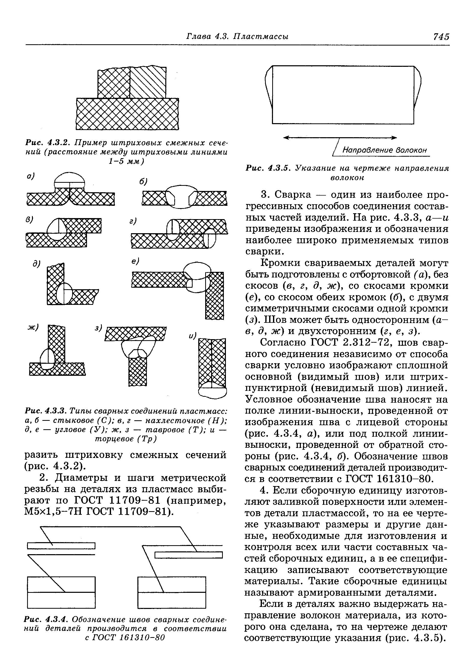 Торцевой сварной шов обозначение