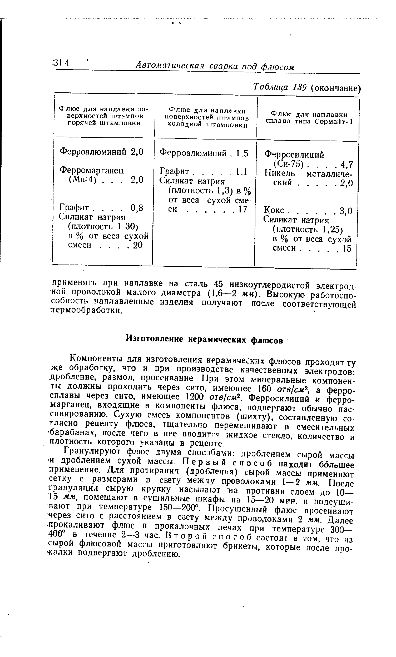 Компоненты для изготовления керамических флюсов проходят ту же обработку, что и при производстве качественных электродов . дробление, размол, просеивание При этом минеральные компоненты должны проходить через сито, имеющее 160 огв/сл , а ферросплавы через сито, имеющее 1200 отв/см . Ферросилиций и ферромарганец, входящие в компоненты флнг)са, подвергают обычно пассивированию. Сухую смесь компонентов (шихту), составленную согласно рецепту флюса, тщательно перемешивают в смесительных барабанах, после чего в нее вводитгя жидкое стекло, количество и плотность которого указаны в рецепте.
