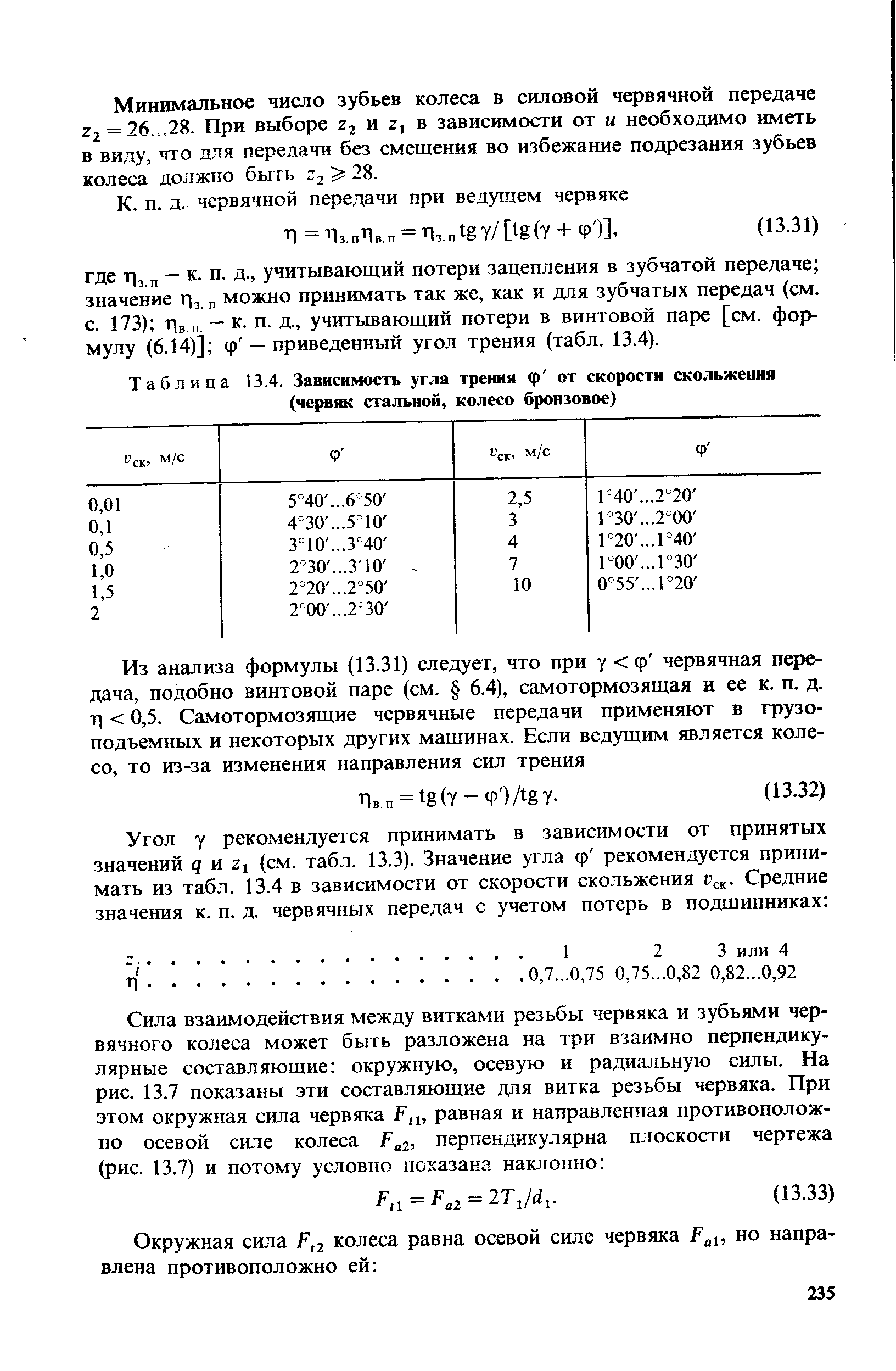 Угол трения скольжения. Угол трения от скорости скольжения таблица. Угол трения в червячной передаче таблица. Угол трения скольжения таблица. Угол трения червяка.