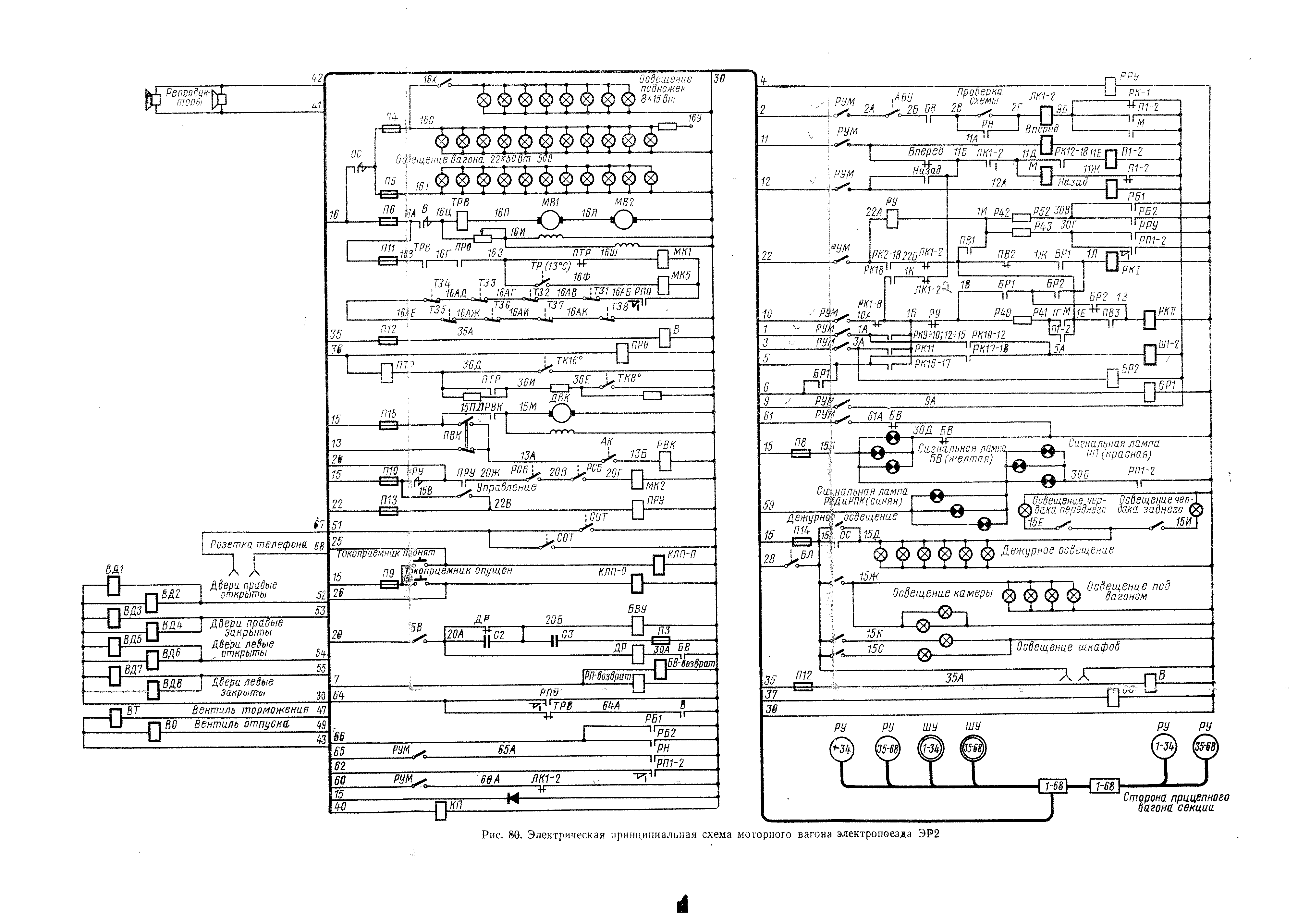 Пневматическая схема эр2