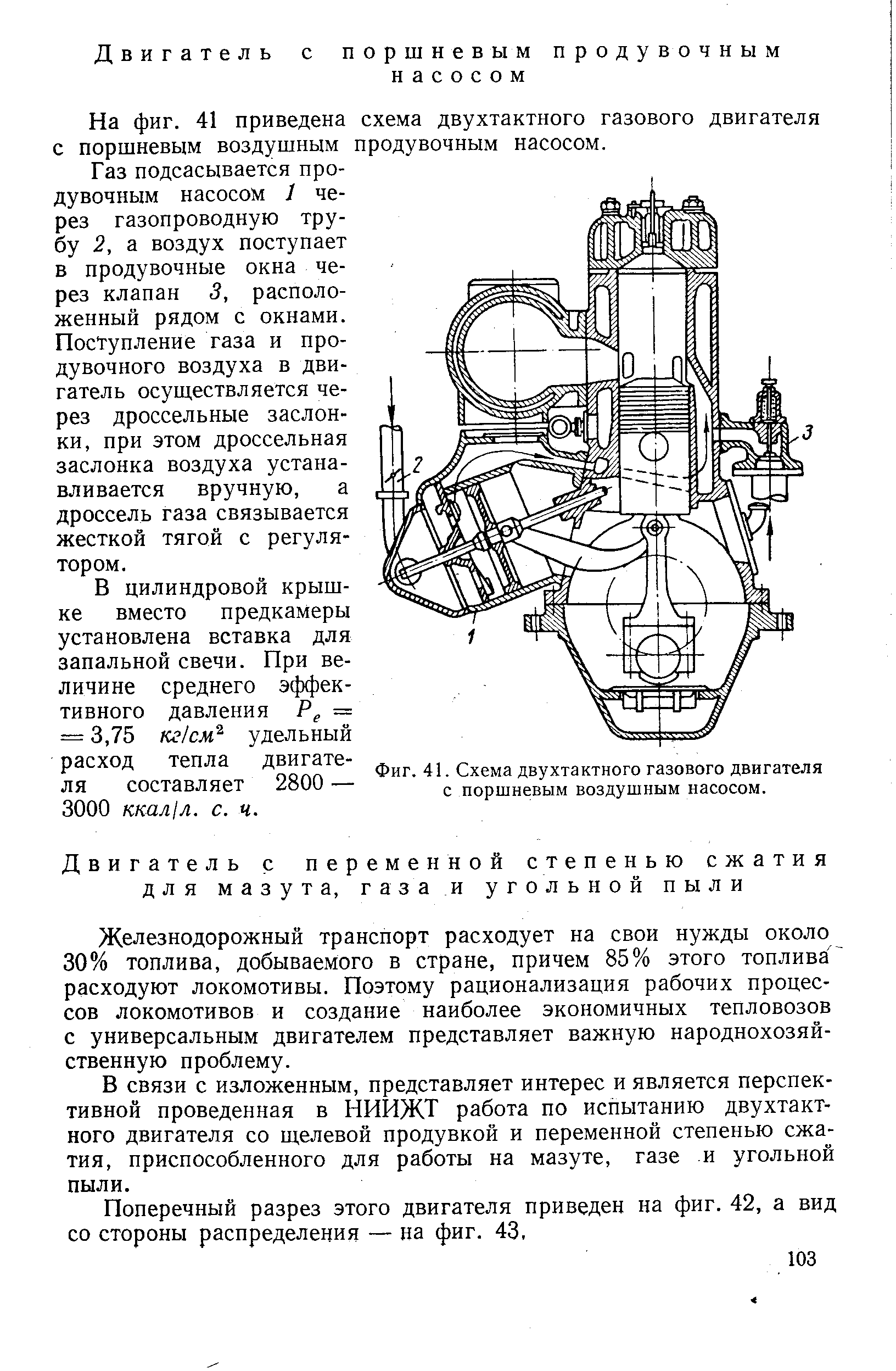 Фиг. 41. Схема двухтактного газового двигателя с поршневым воздушным насосом.
