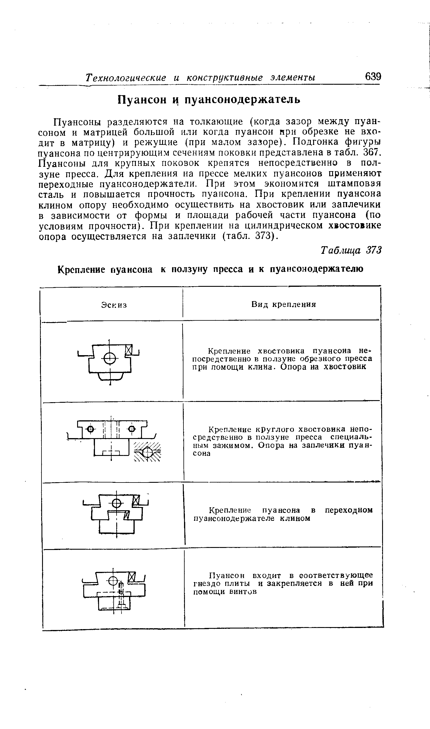 Пуансоны разделяются на толкающие (когда зазор между пуансоном и матрицей большой или когда пуансон прн обрезке не входит в матрицу) и режущие (при малом зазоре). Подгонка фигуры пуансона по центрирующим сечениям поковки представлена в табл. 367. Пуансоны для крупных поковок крепятся непосредственно в ползуне пресса. Для крепления на прессе мелких пуансонов применяют переходные пуансонодержатели. При этом экономится штамповая сталь и повышается прочность пуансона. При креплении пуансона клином опору необходимо осуществить на хвостовик или заплечики в зависимости от формы и площади рабочей части пуансона (по условиям прочности). При креплении на цилиндрическом хвостовике опора осуществляется на заплечики (табл. 373).
