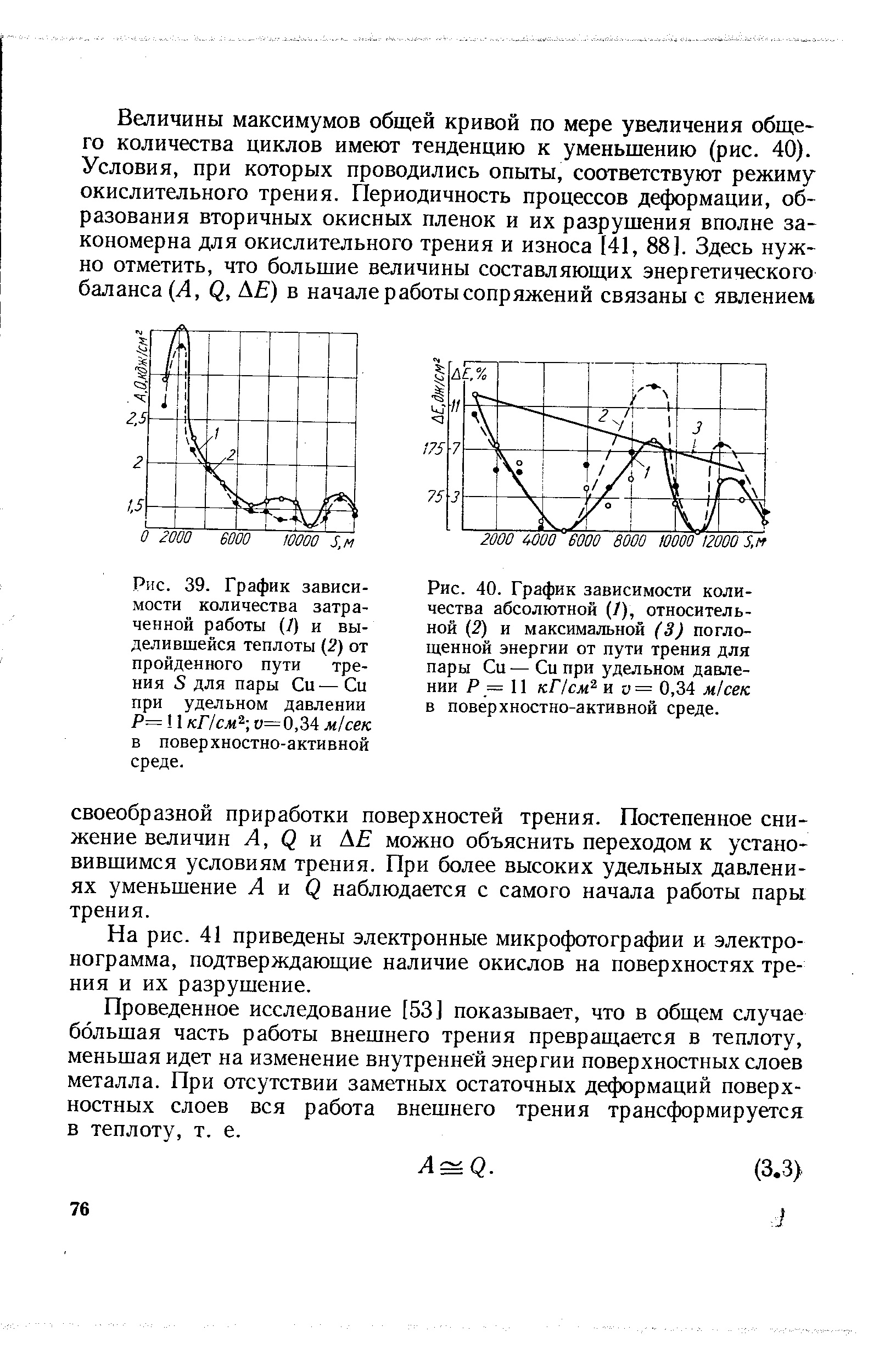 Проведенное исследование [53] показывает, что в общем случае большая часть работы внешнего трения превращается в теплоту, меньшая идет на изменение внутренней энергии поверхностных слоев металла. При отсутствии заметных остаточных деформаций поверхностных слоев вся работа внешнего трения трансформируется в теплоту, т. е.
