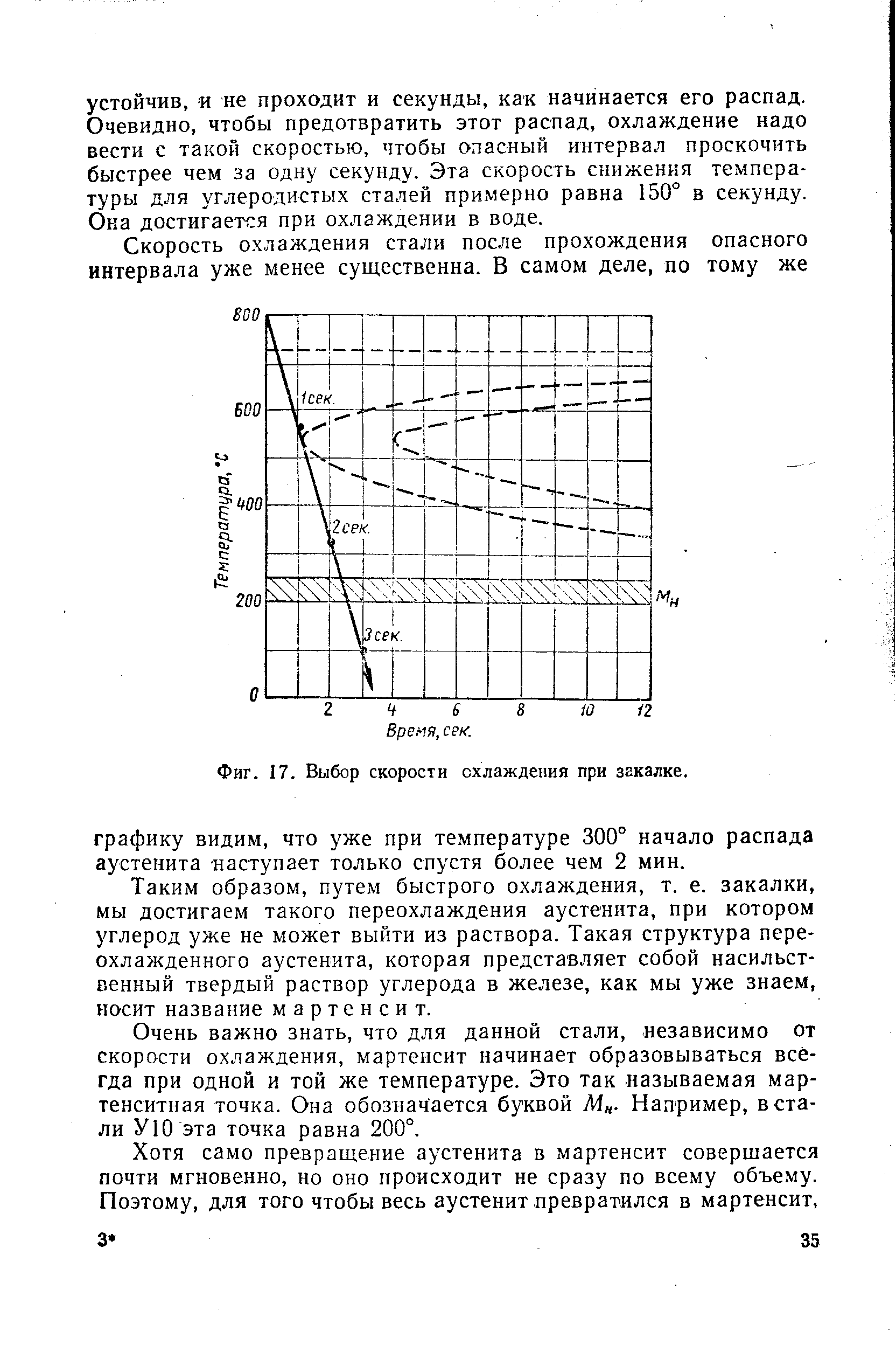 Выбор скорости. Мартенсит охлаждения скорость при закалке. Скорости охлаждения сталей мартенсит. Закалка скорость охлаждения. Критическая скорость охлаждения закалки в сорбит.