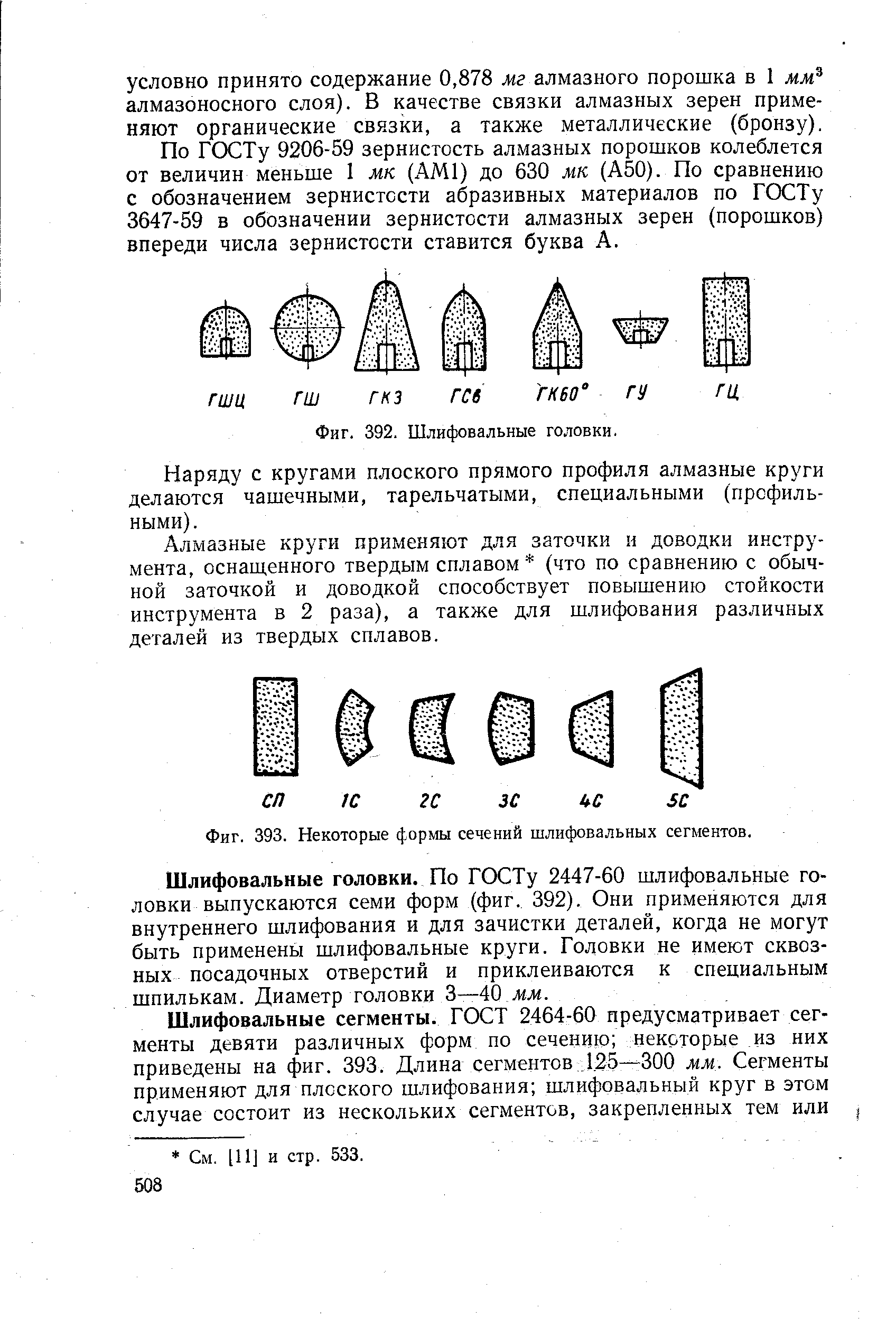 Фиг. 393. Некоторые формы сечений шлифовальных сегментов.
