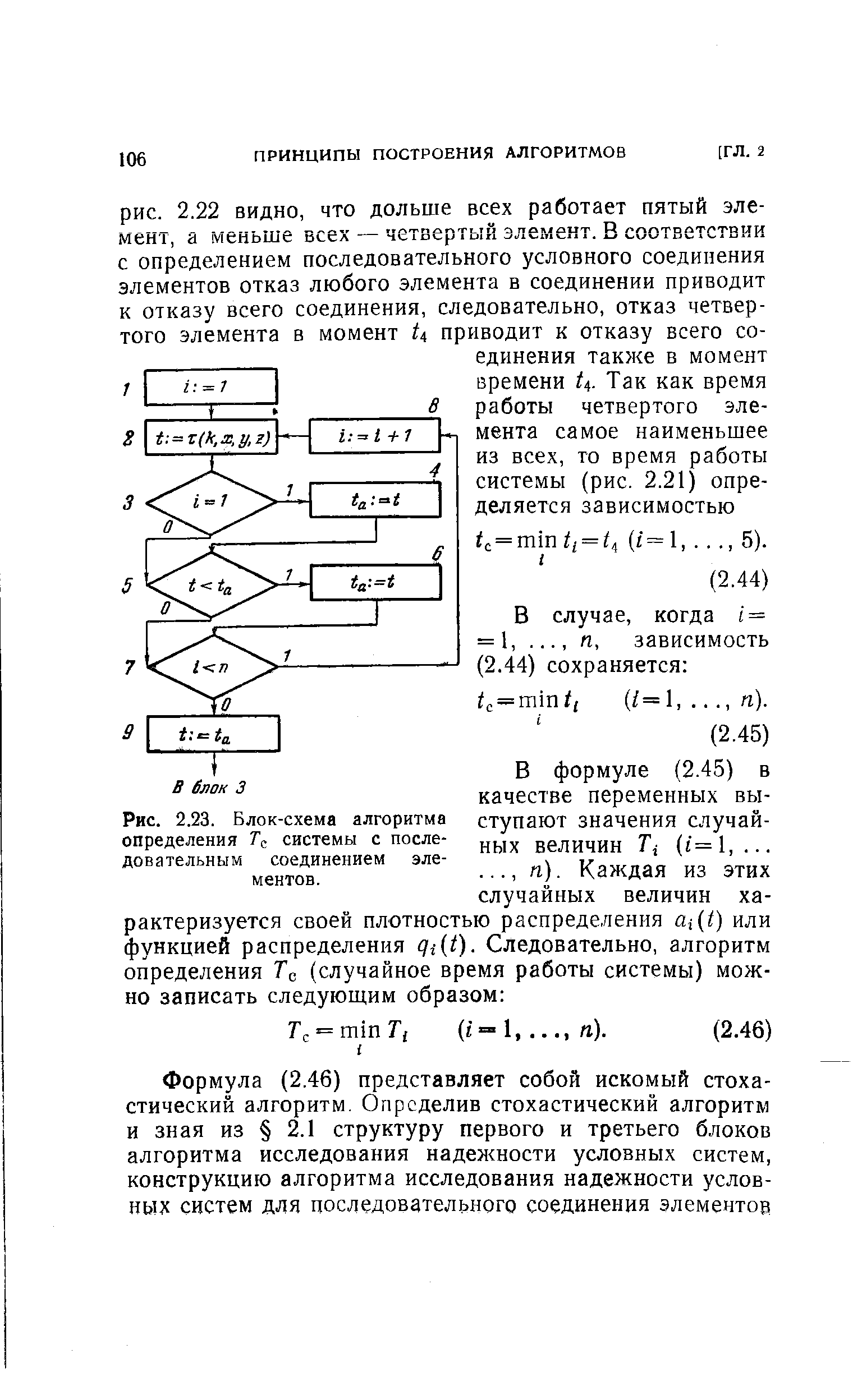 Рис. 2.23. Блок-схема алгоритма определения Т(. системы с <a href="/info/158923">последовательным соединением</a> элементов.
