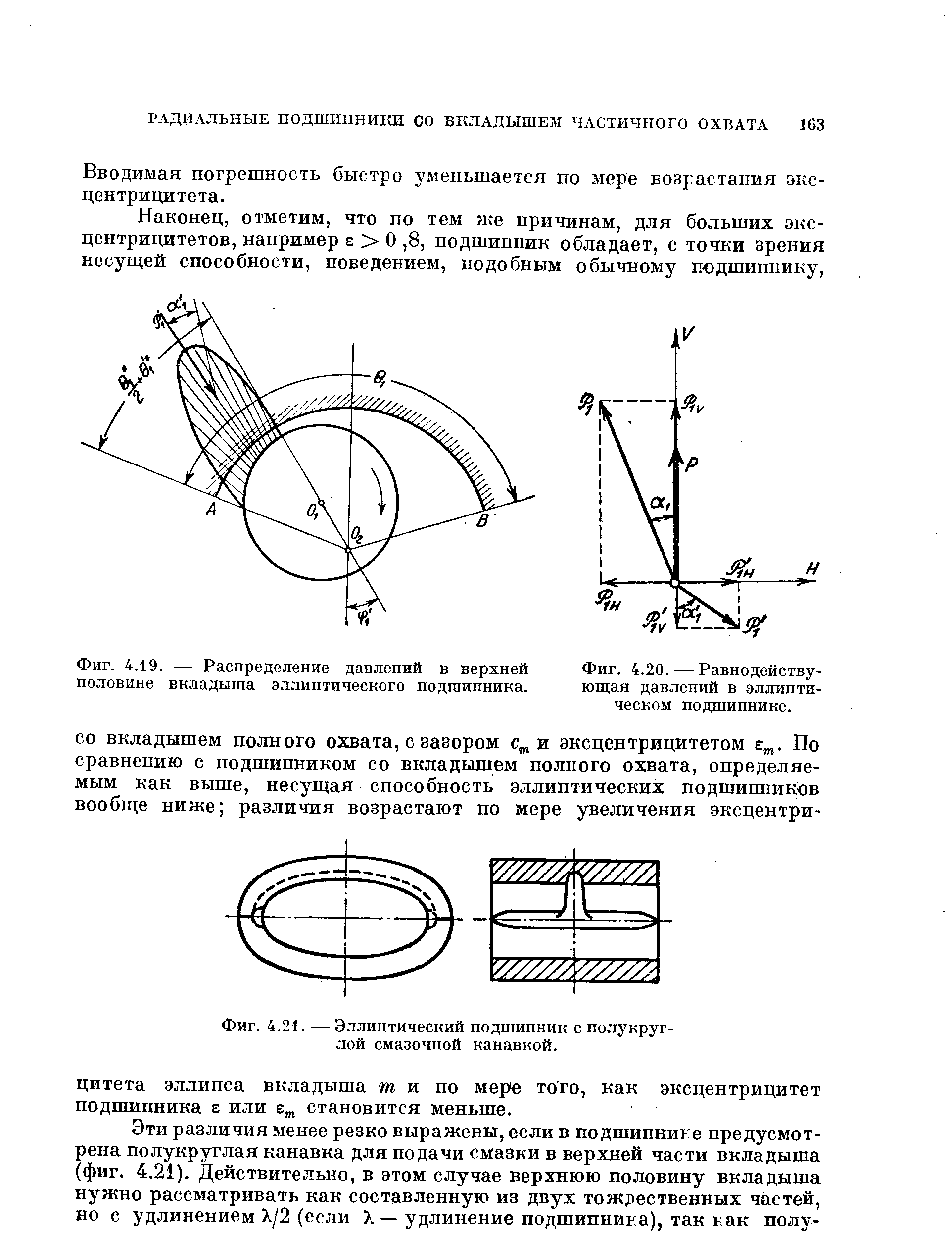 Эллиптическая таблица