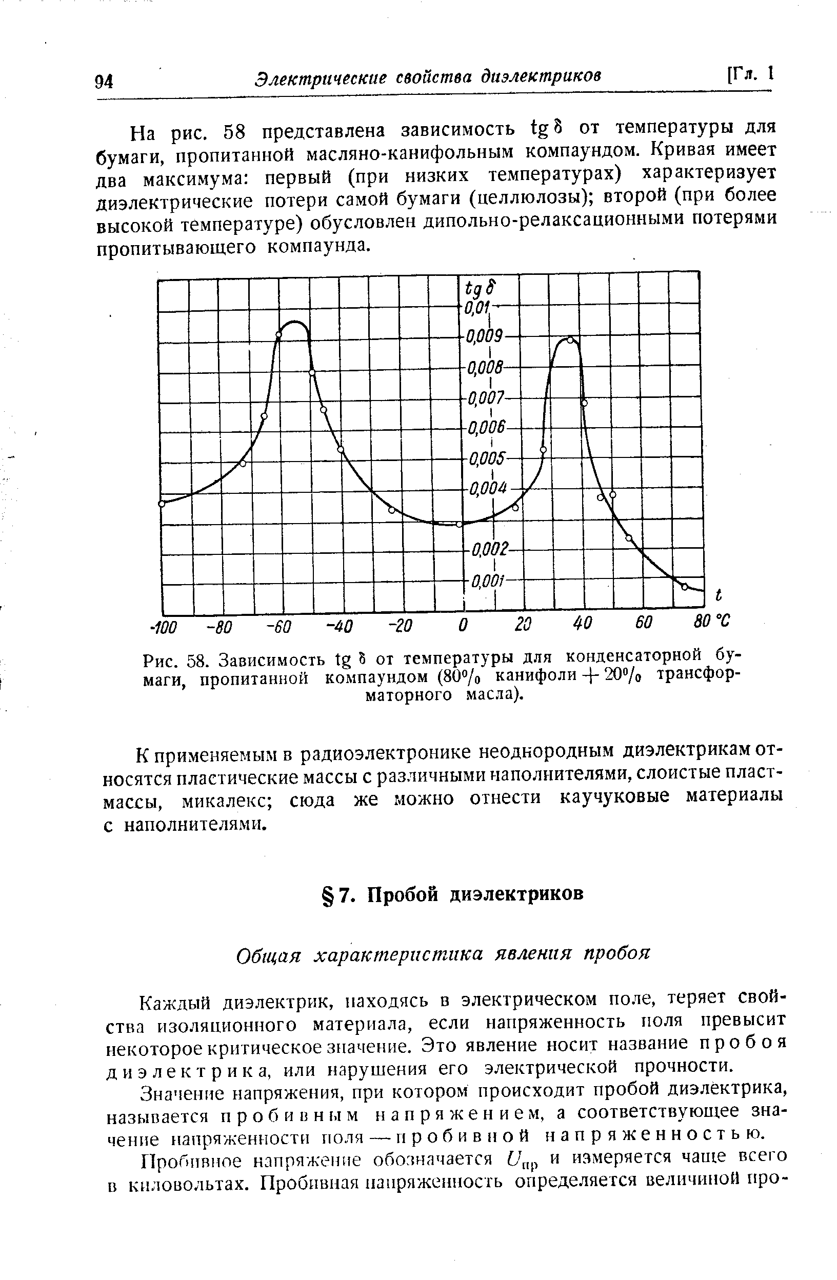 Каждый диэлектрик, находясь в электрическом поле, теряет свойства изоляционного материала, если напряженность поля превысит некоторое критическое значение. Это явление носит название пробоя диэлектрика, или нарушения его электрической прочности.

