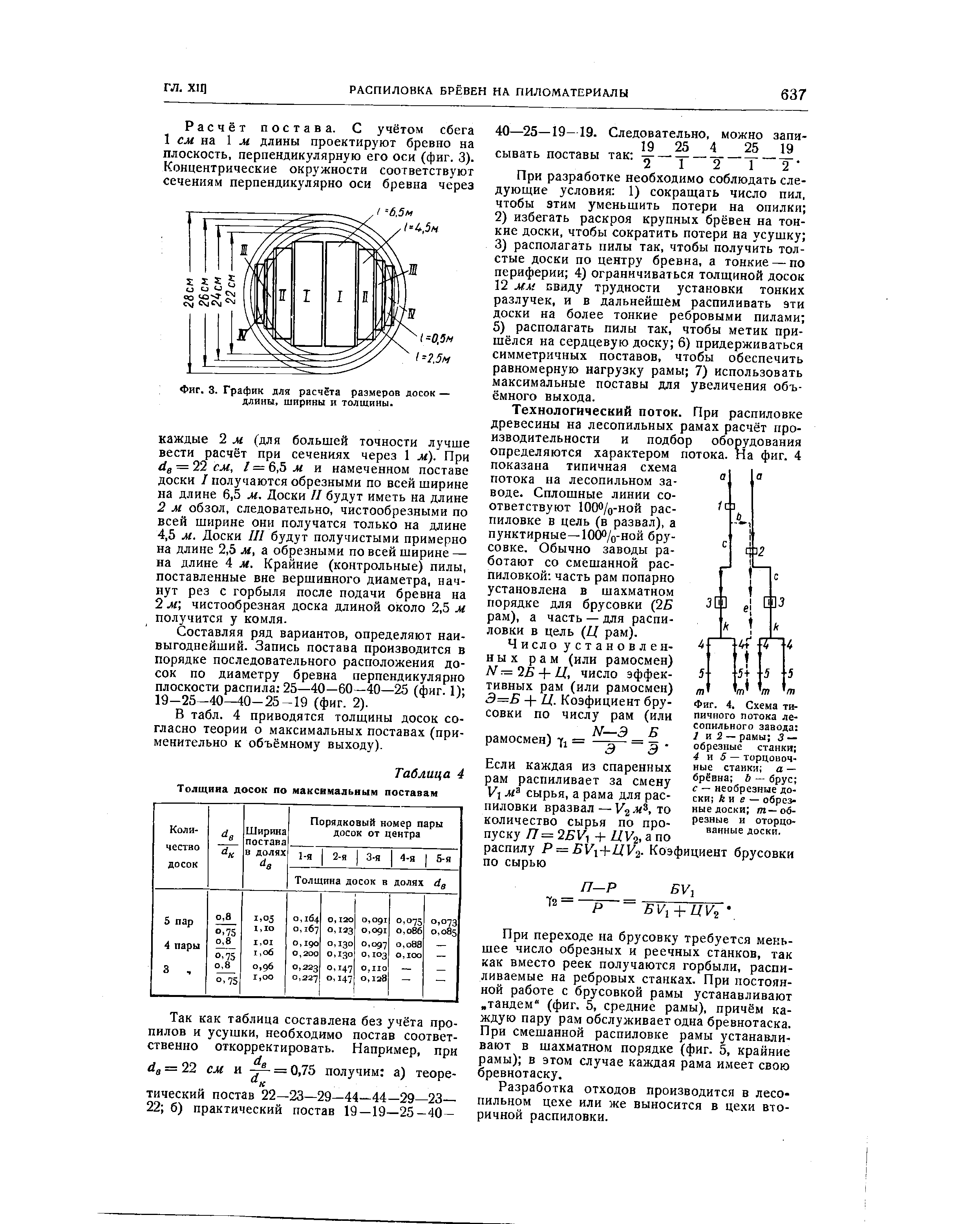 Фиг. 4. <a href="/info/440345">Схема типичного потока лесопильного завода</a> / и 2 — рамы 3 — обрезные станки 4 и 5 — торцовочные станки а — брёвна Ь — брус с — необрезные доски Л и е — обрезные доски т—обрезные и сторцованные доски.
