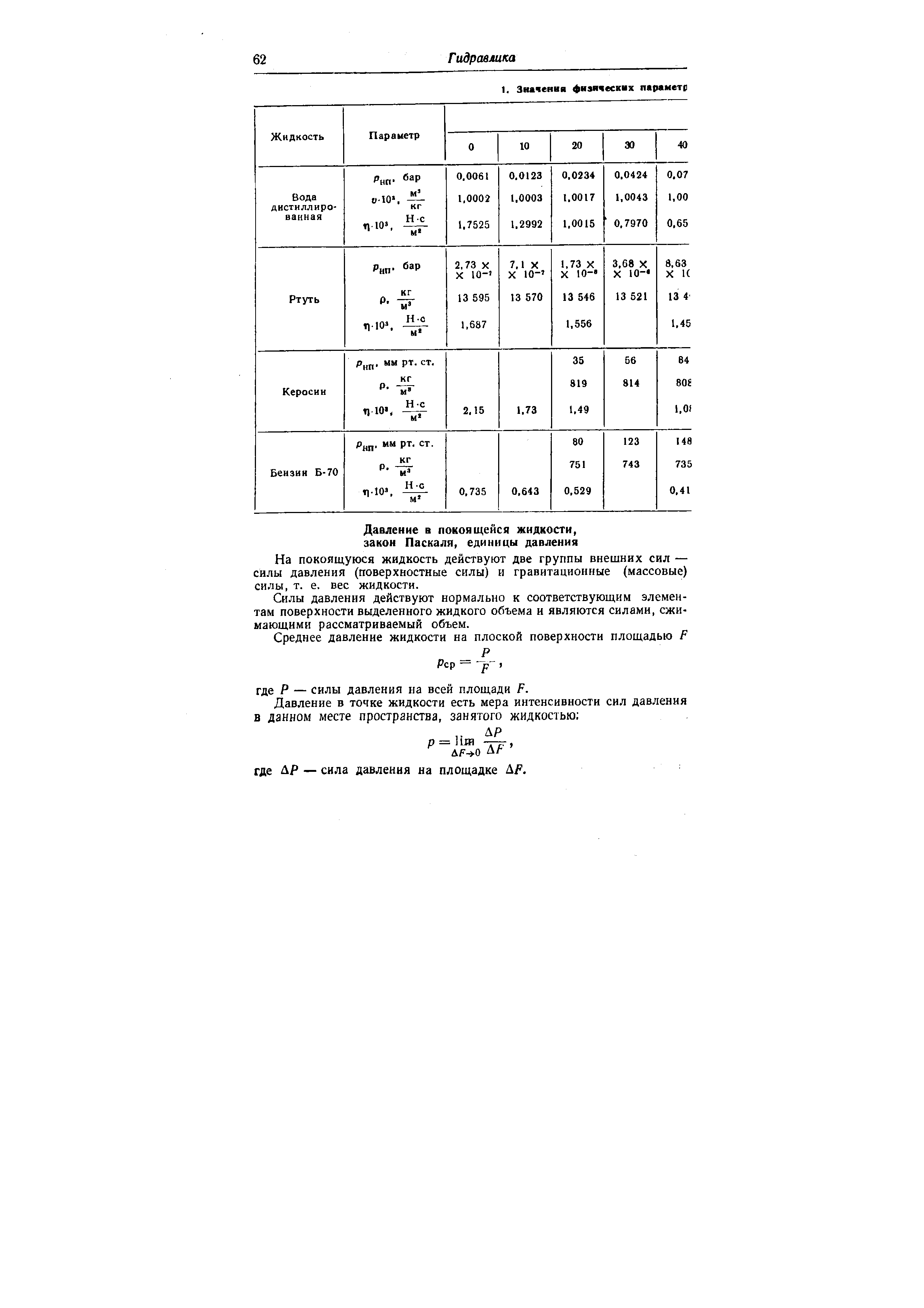 Давление в покоящейся жидкости, закон Паскаля, единицы давления На покоящуюся жидкость действуют две группы внешних сил — силы давления (поверхностные силы) и гравитационные (массовые) силы, т. е. вес жидкости.
