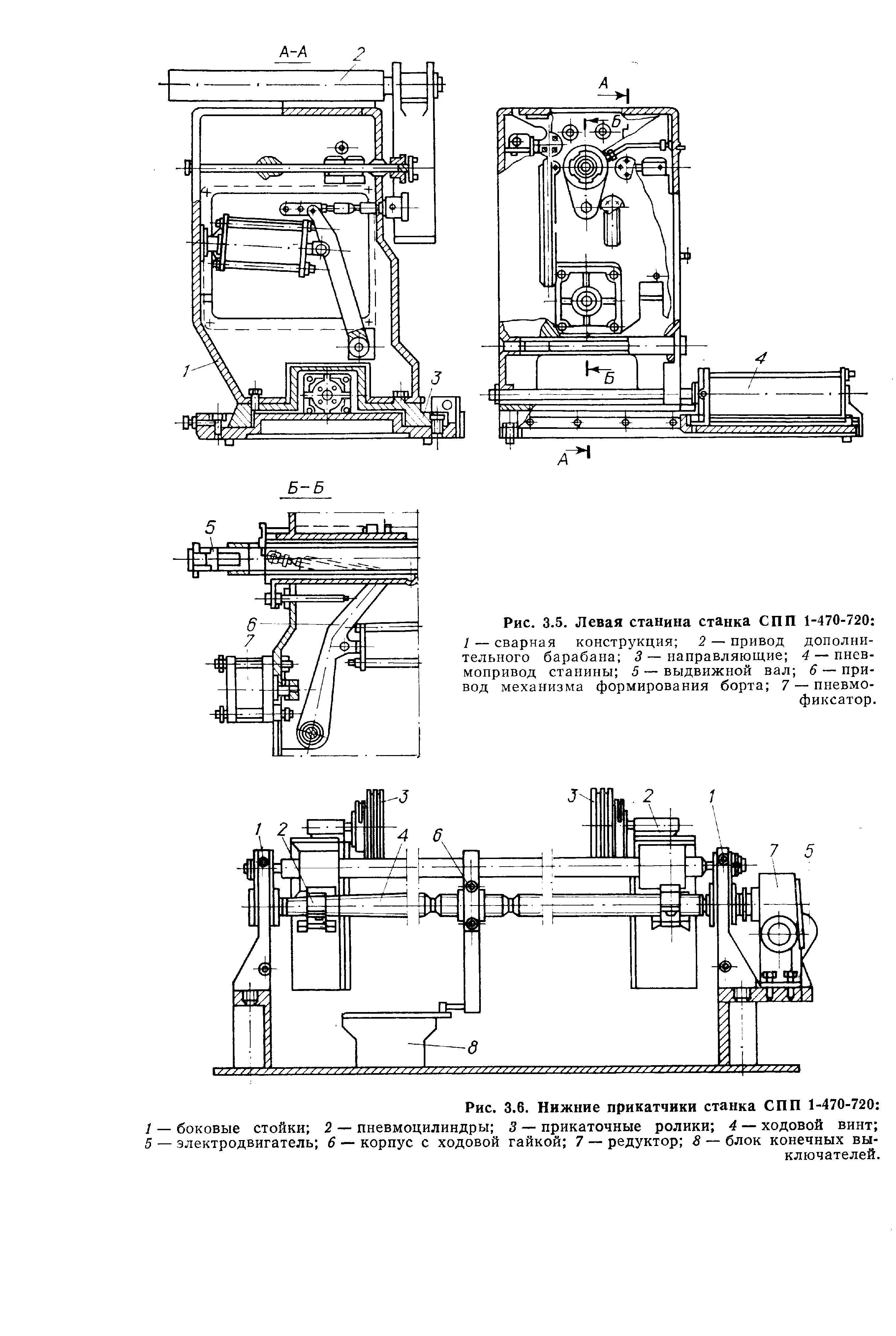 Рис. 3.6. Нижние прикатчики станка СПП 1-470-720 
