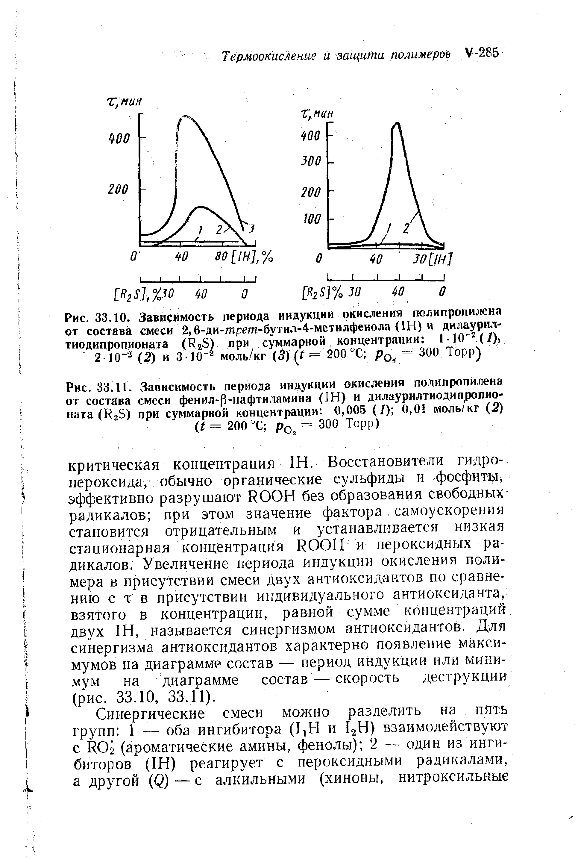 Рис. 33.11. Зависимость <a href="/info/26880">периода индукции</a> окисления полипропилена от состава смеси фенил-р-нафтиламина (Ш) и дилаурилтиодипропио-ната (RaS) при суммарной концентрации 0,005 (/) 0,01 моль/кг (2) t = 200 °С pQ 300 Торр)
