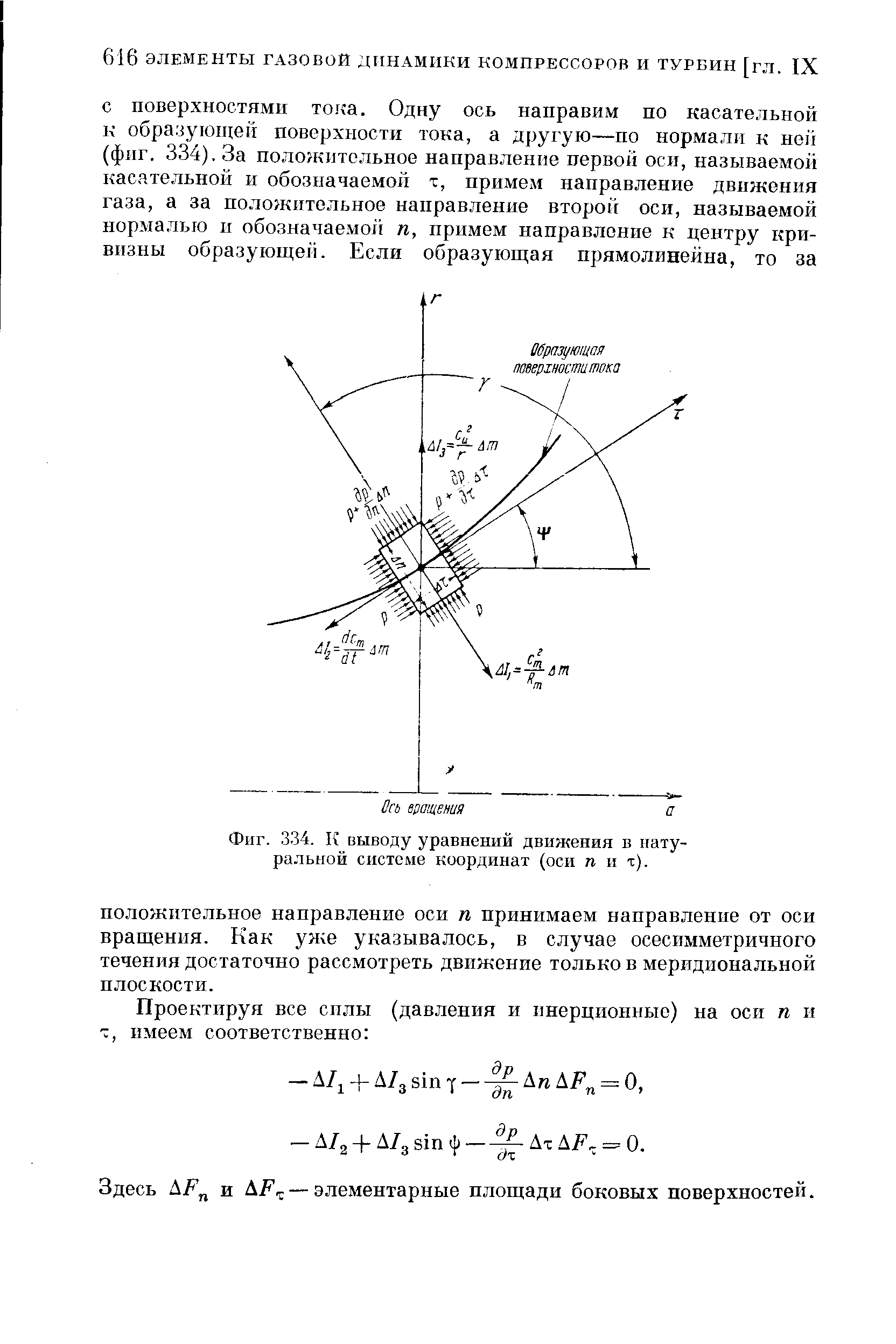 Фиг. 334. К <a href="/info/613077">выводу уравнений движения</a> в <a href="/info/8877">натуральной системе</a> координат (оси п и т).
