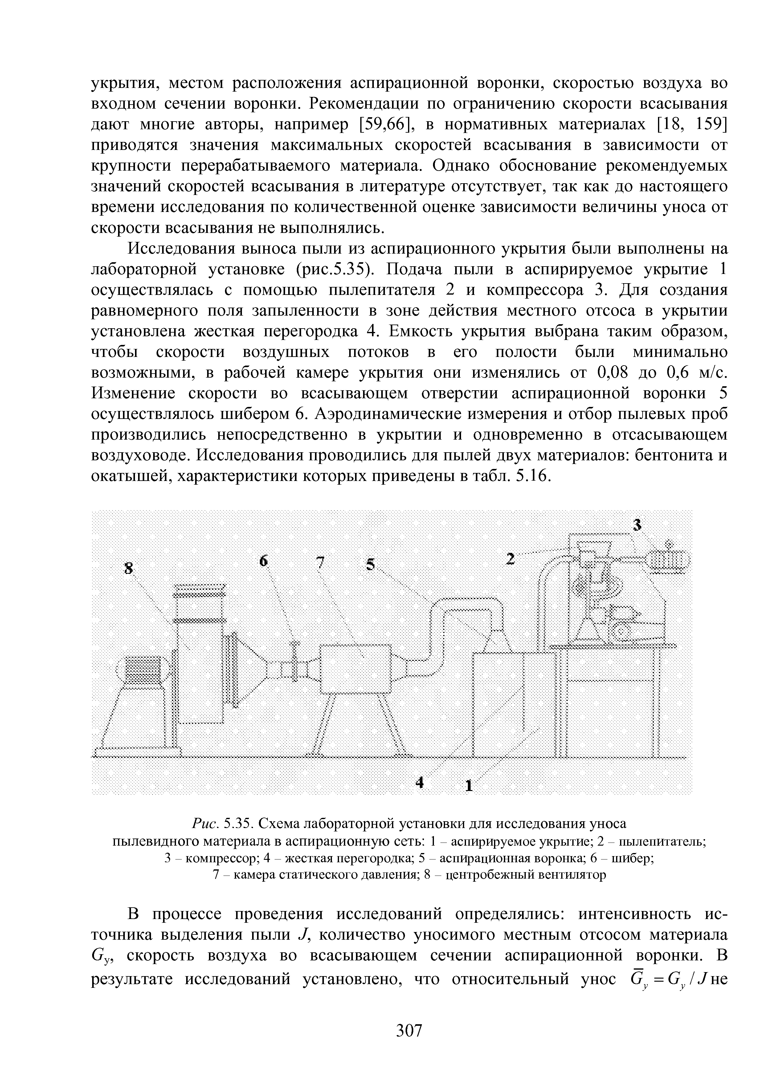 Исследования выноса пыли из аспирационного укрытия были выполнены на лабораторной установке (рис.5.35). Подача пыли в аспирируемое укрытие 1 осуществлялась с помощью пылепитателя 2 и компрессора 3. Для создания равномерного поля запыленности в зоне действия местного отсоса в укрытии установлена жесткая перегородка 4. Емкость укрытия выбрана таким образом, чтобы скорости воздушных потоков в его полости были минимально возможными, в рабочей камере укрытия они изменялись от 0,08 до 0,6 м/с. Изменение скорости во всасывающем отверстии аспирационной воронки 5 осуществлялось шибером 6. Аэродинамические измерения и отбор пылевых проб производились непосредственно в укрытии и одновременно в отсасывающем воздуховоде. Исследования проводились для пылей двух материалов бентонита и окатышей, характеристики которых приведены в табл. 5.16.
