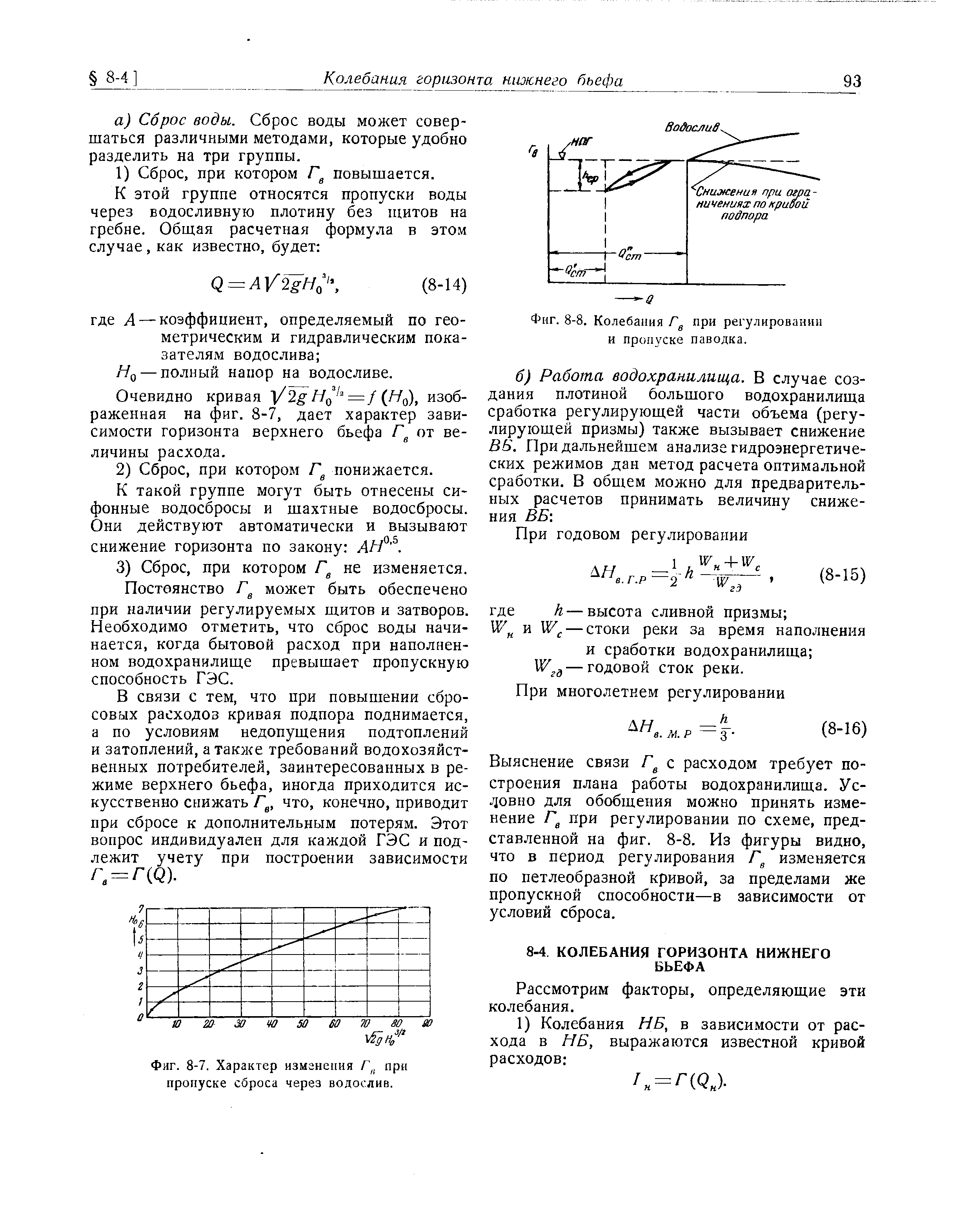 Очевидно кривая У 2g = / (И ), изображенная на фиг. 8-7, дает характер зависимости горизонта верхнего бьефа от величины расхода.
