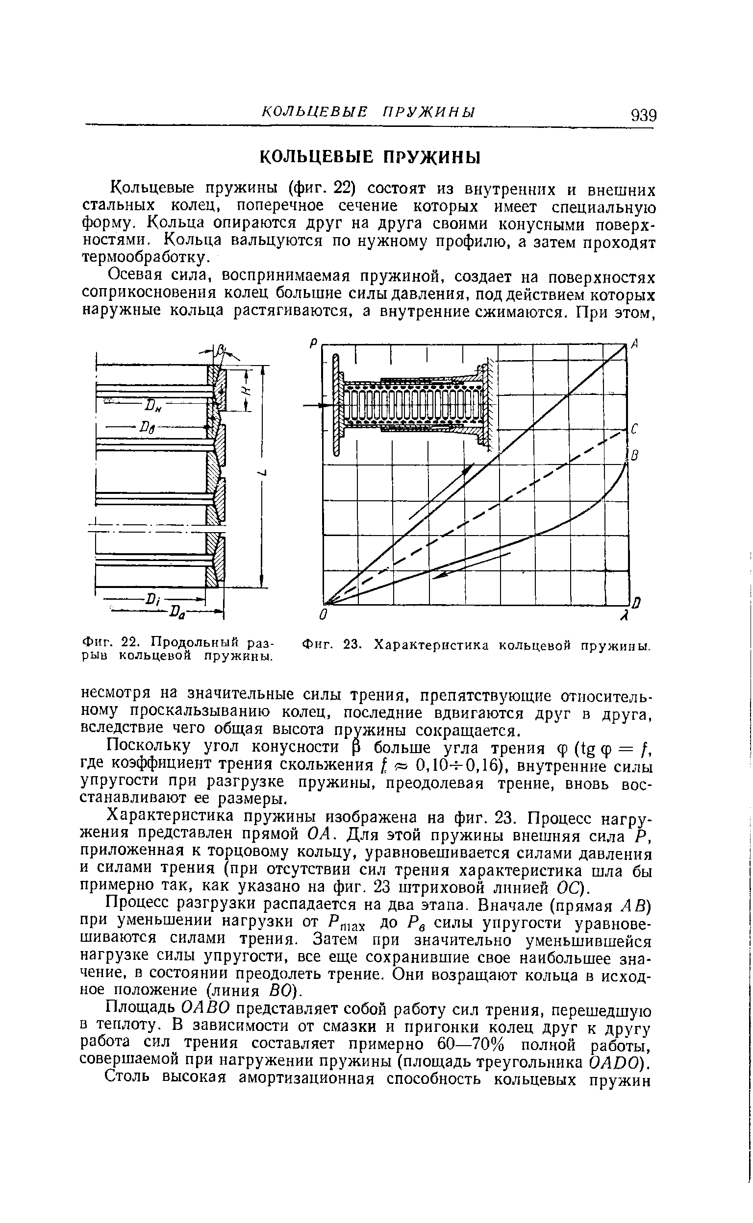 Кольцевые пружины (фиг. 22) состоят из внутренних и внешних стальных колец, поперечное сечение которых имеет специальную форму. Кольца опираются друг на друга своими конусными поверхностями. Кольца вальцуются по нужному профилю, а затем проходят термообработку.
