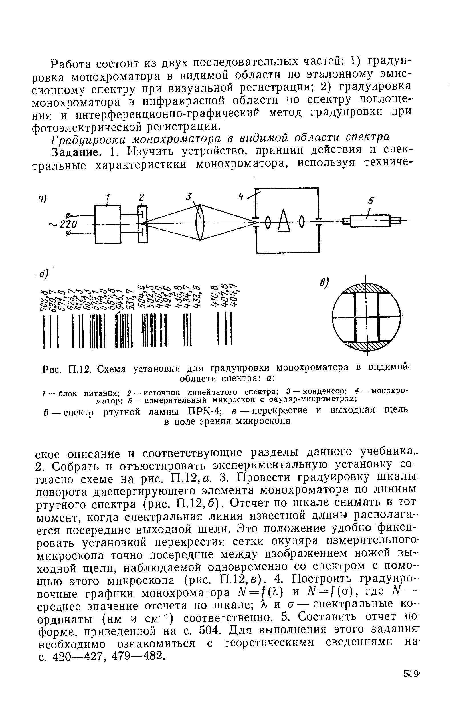Рис. П. 12. Схема установки для градуировки монохроматора в видимой
