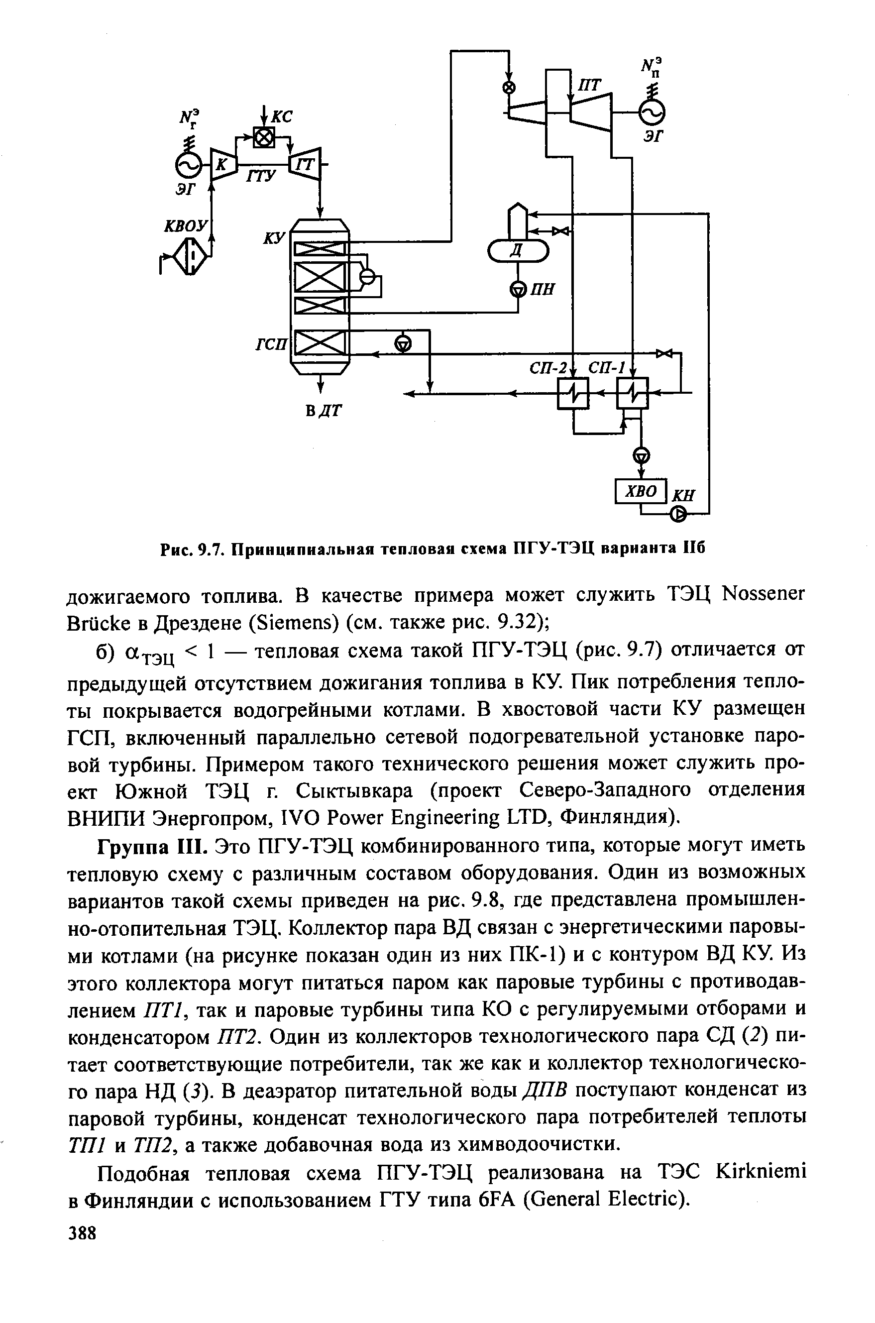 Тепловая схема пгу