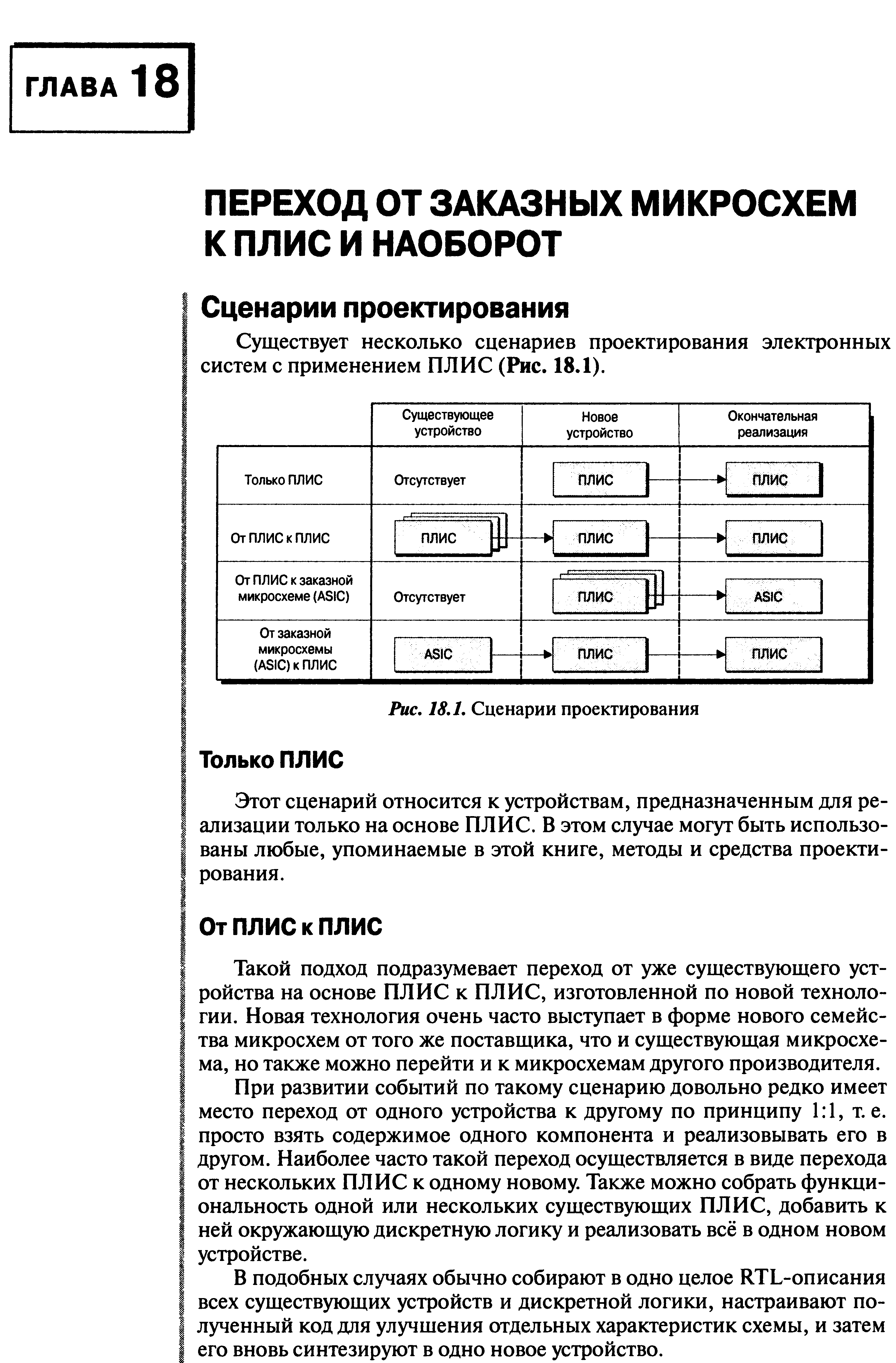 Существует несколько сценариев проектирования электронных систем с применением ПЛИС (Рис. 18.1).
