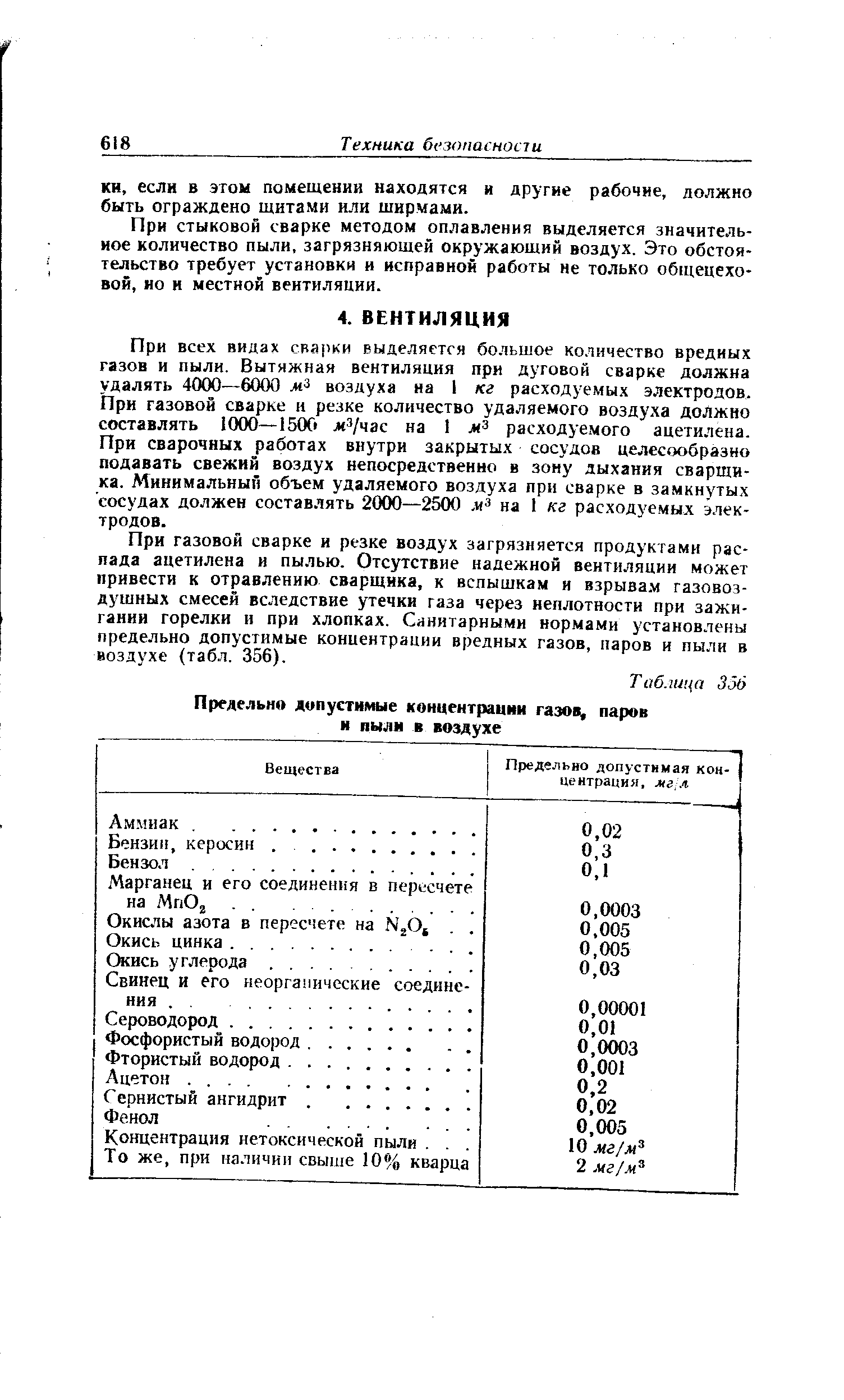 При стыковой сварке методом оплавления выделяется значительное количество пыли, загрязняющей окружающий воздух. Это обстоятельство требует установки и исправной работы не только общецеховой, но и местной вентиляции.
