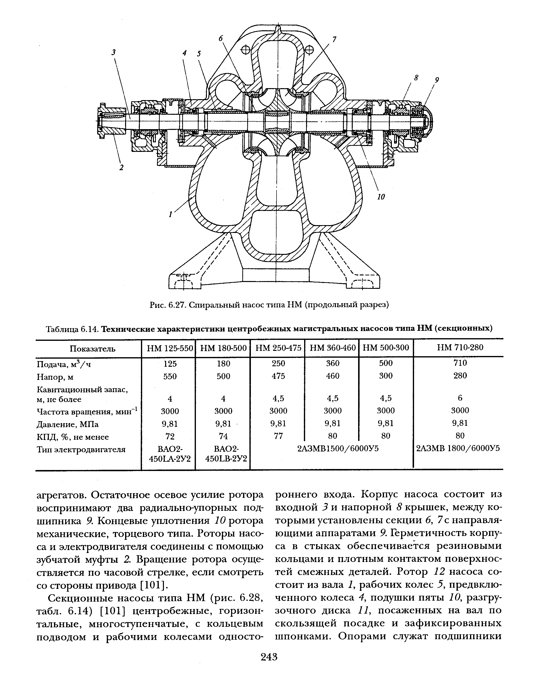 Нм 2500 230 чертеж