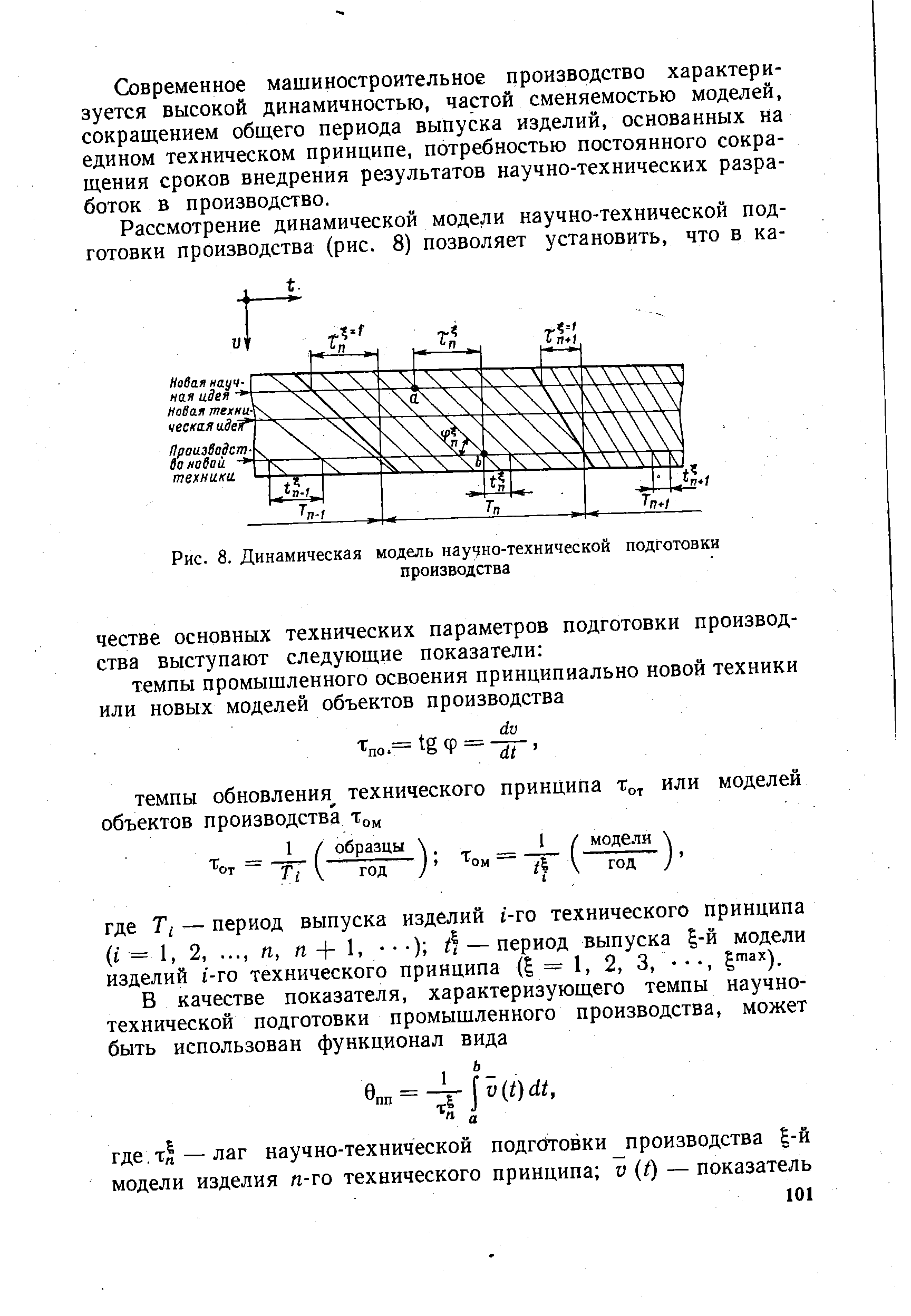 Рис. 8. <a href="/info/1932">Динамическая модель</a> научно-технической подготовки производства
