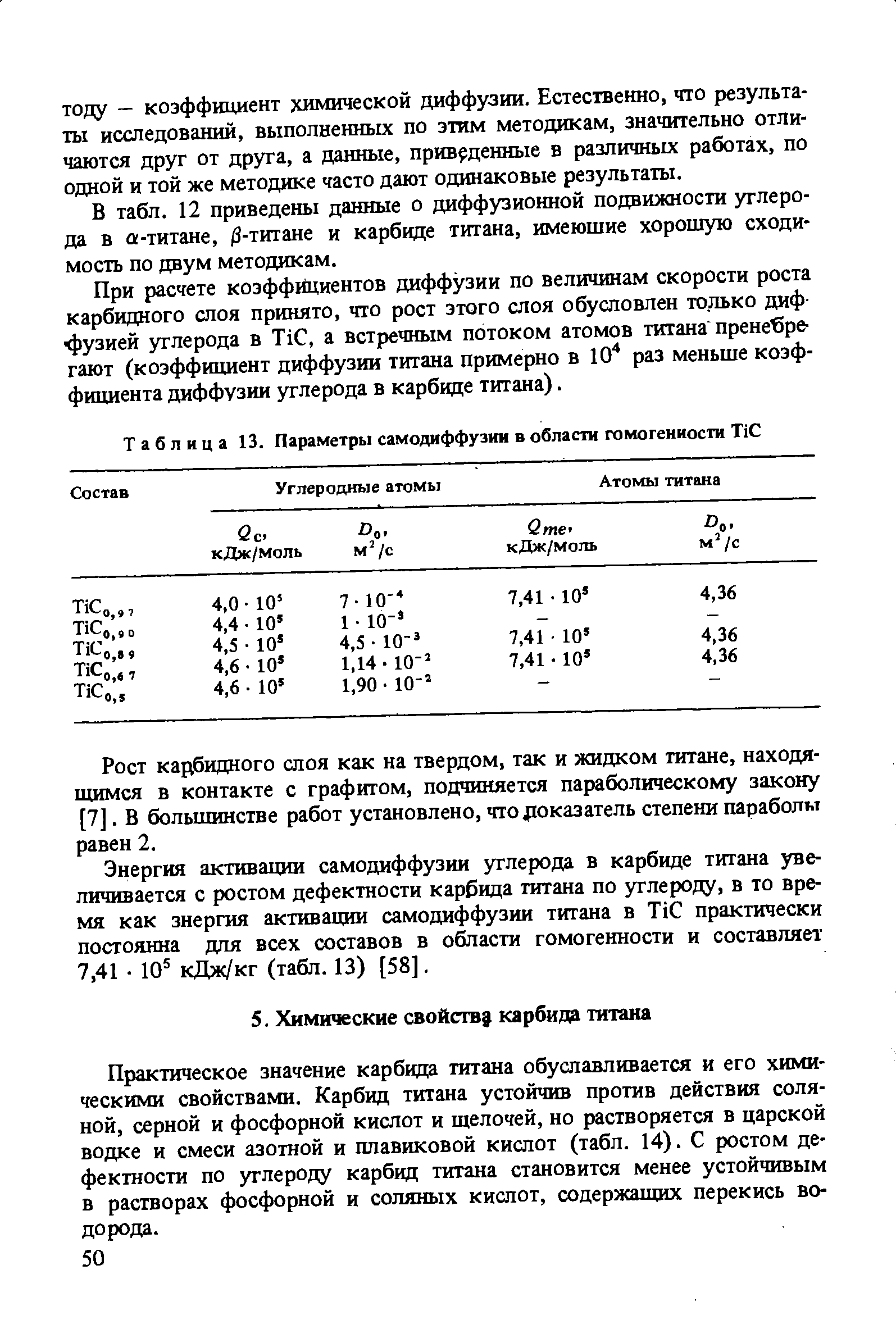 Практическое значение карбида гитана обуславливается и его химическими свойствами. Карбид титана устойчив против действия соляной, серной и фосфорной кислот и щелочей, но растворяется в царской водке и смеси азотной и плавиковой кислот (табл. 14). С ростом дефектности по углероду карбид титана становится менее устойчивым в растворах фосфорной и соляных кислот, содержащих перекись водорода.
