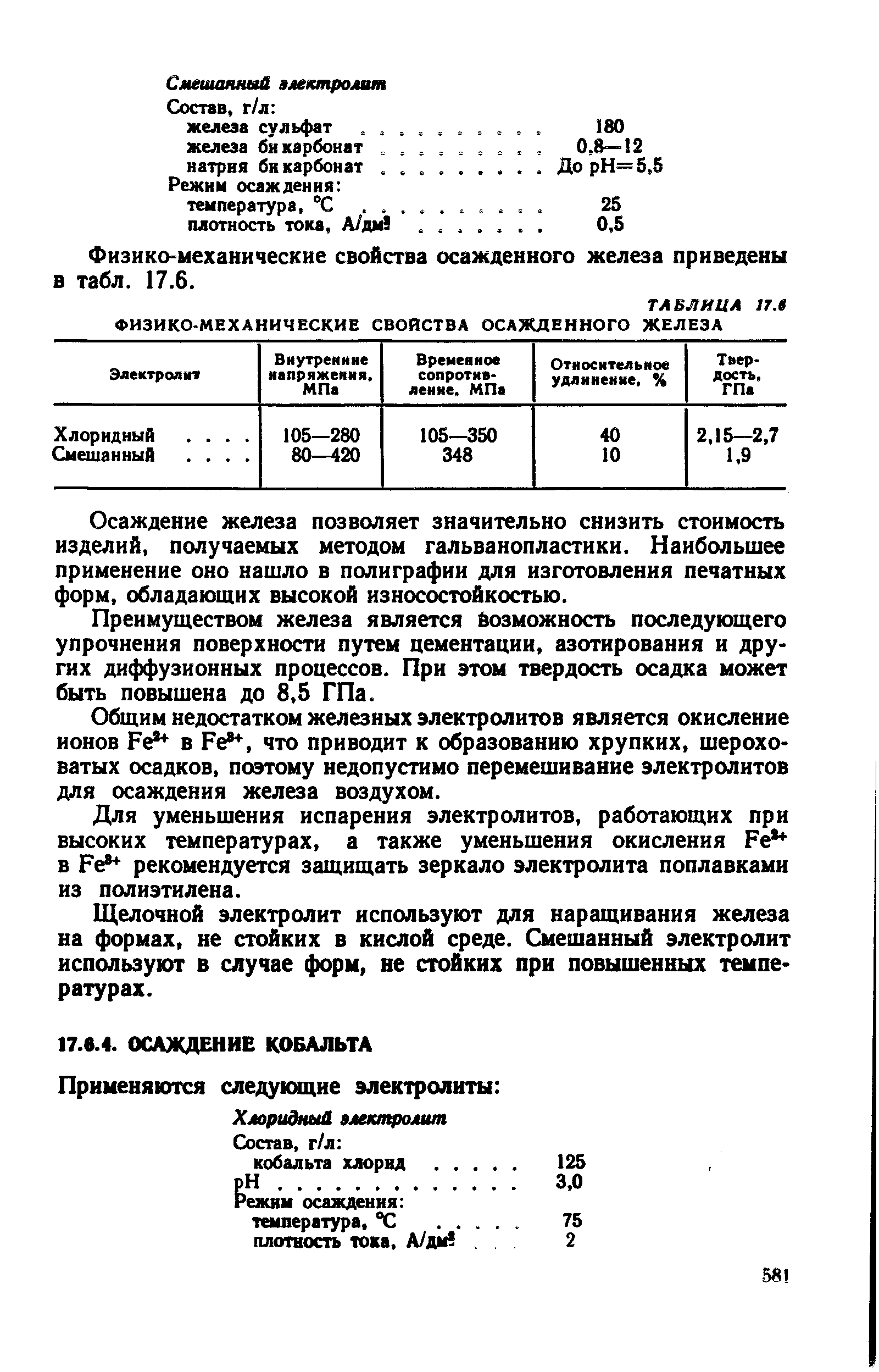 Физико-механические свойства осажденного железа приведены в табл. 17.6.
