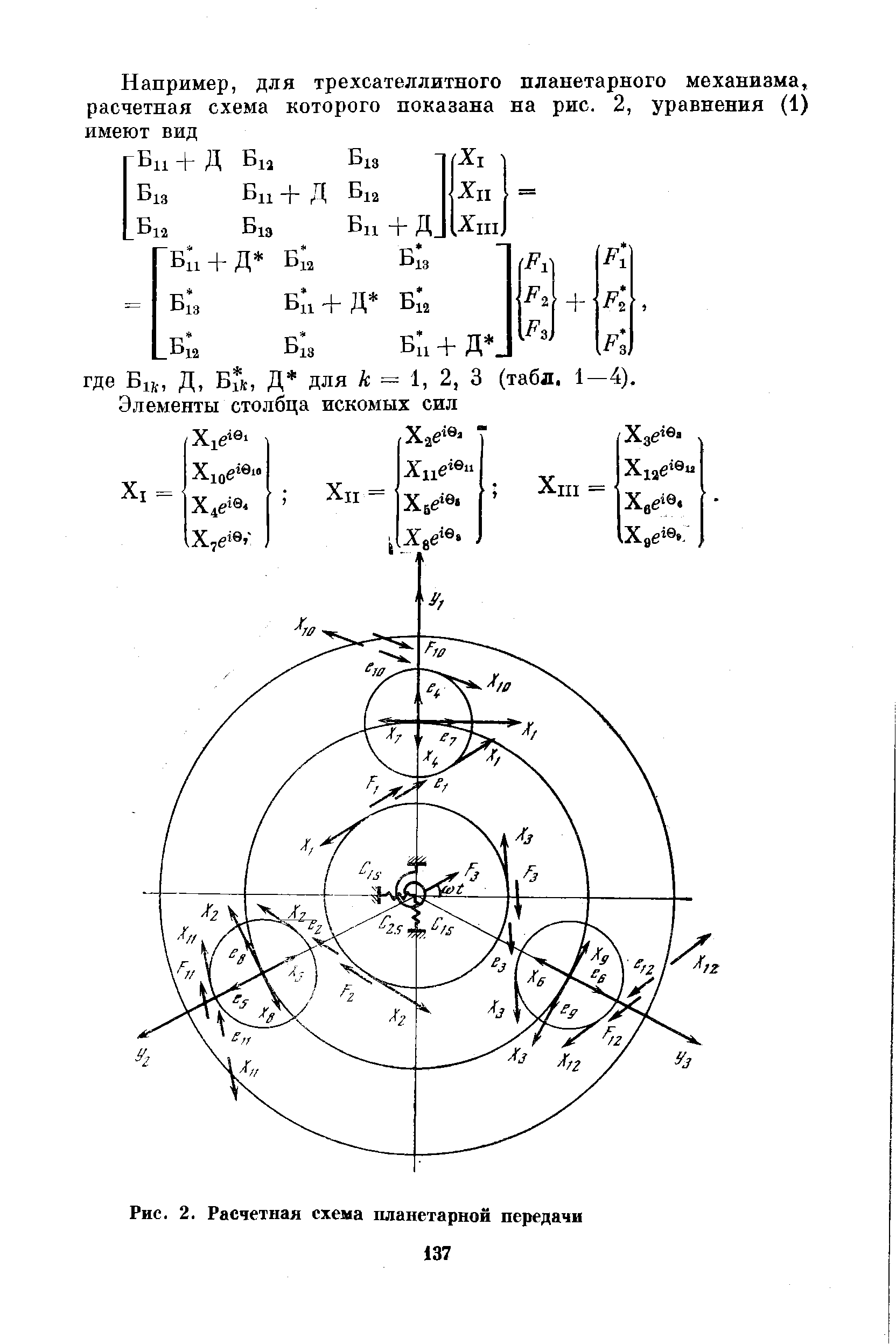 Схемы планетарных механизмов